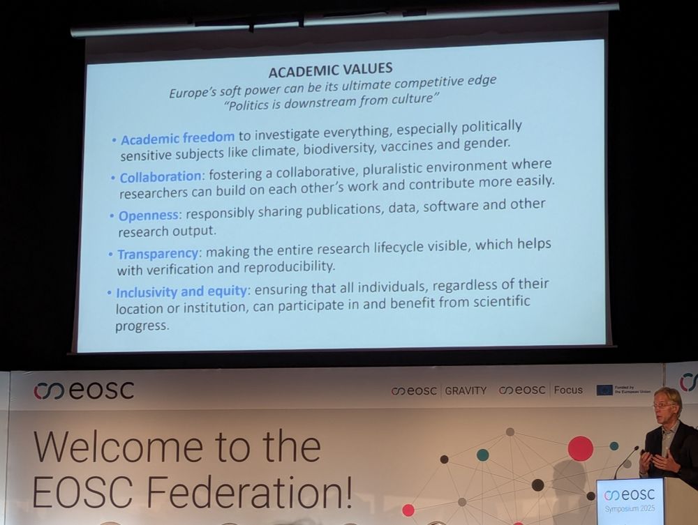 Another Slide from Robbert Dijkgraaf's keynote speech at EOSC Symposium 2025. The slide is titled: Academic Values: Europe's soft power can be its ultimate competitive edge - "Politics is downstream from culture".
- Academic freedom to investigate everything, especially politically sensitive subjects like climate, biodiversity, vaccines and gender.
- Collaboration: fostering a collaborative pluralistic environment where researchers can build on each other's work and contribute more easily.
- Openness: responsibly sharing publications, data, software and other research output.
- Transparency: making the entire research lifecycle visible, whch helps with verification and reproducibility.
- Inclusivity and equity: ensuring that all indviduals, regardless of their location or insitution can participate in and benefit from scientific progress.