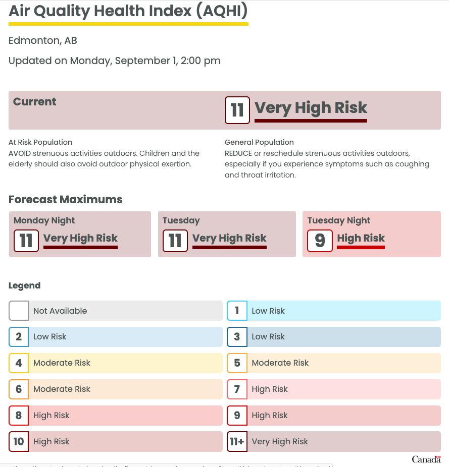 The Air Quality Health Index for Edmonton, Alberta showing that we are currently at 11 