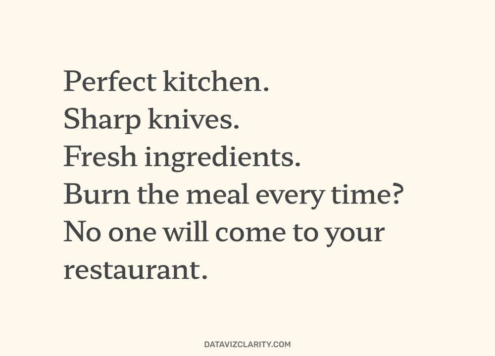 Perfect kitchen.
Sharp knives.
Fresh ingredients.
Burn the meal every time?
No one will come to your
restaurant.
DATAVIZCLARITY.COM