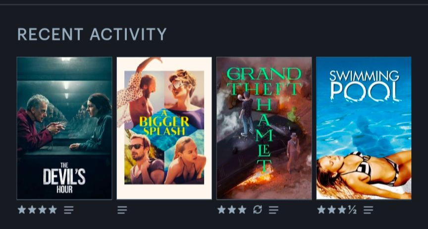 Last four films watched: The Devil's Hour, A Bigger Splash, Grand Theft Hamlet, Swimming Pool
