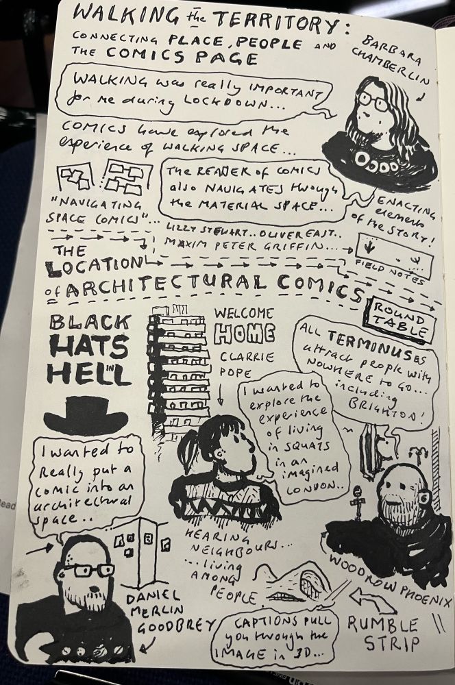 Sketchnote page showing Woodrow Phoenix, Daniel Merlin Goodbrey and Clarrie Pope in a panel on comics architecture. Above is a sketch of Barbara Chamberlin’s previous talk. The speakers are sketched in pen and ink with sketches of their work. Some notes surround them capturing the gist of their talks and comments they made. 