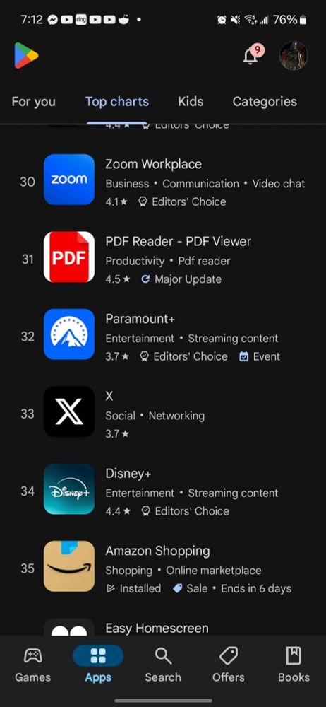 Elon's garbage fire sitting at 33