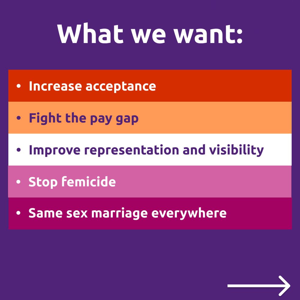What we want:
Increase acceptance
Fight the pay gap
Improve representation and visibility
Stop femicide
Same sex marriage everywhere