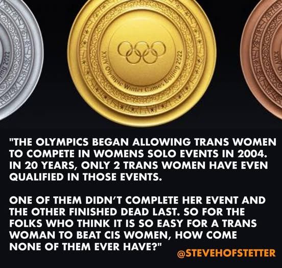 "The Olympics began allowing trans women to compete in womens solo events in 2004. In 20 years, only 2 trans women have even qualified in those events. 
One of them didn't complete her event and the other finished dead last. So for the folks who think it is easy for a trans woman to beat cis women, how come none of them ever have?"