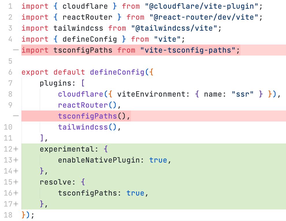 import { cloudflare } from "@cloudflare/vite-plugin";
import { reactRouter } from "@react-router/dev/vite";
import tailwindcss from "@tailwindcss/vite";
import { defineConfig } from "vite";
- import tsconfigPaths from "vite-tsconfig-paths";

export default defineConfig({
    plugins: [
        cloudflare({ viteEnvironment: { name: "ssr" } }),
        reactRouter(),
-        tsconfigPaths(),
        tailwindcss(),
    ],
+    experimental: {
+        enableNativePlugin: true,
+    },
+   resolve: {
+        tsconfigPaths: true,
+    },
});