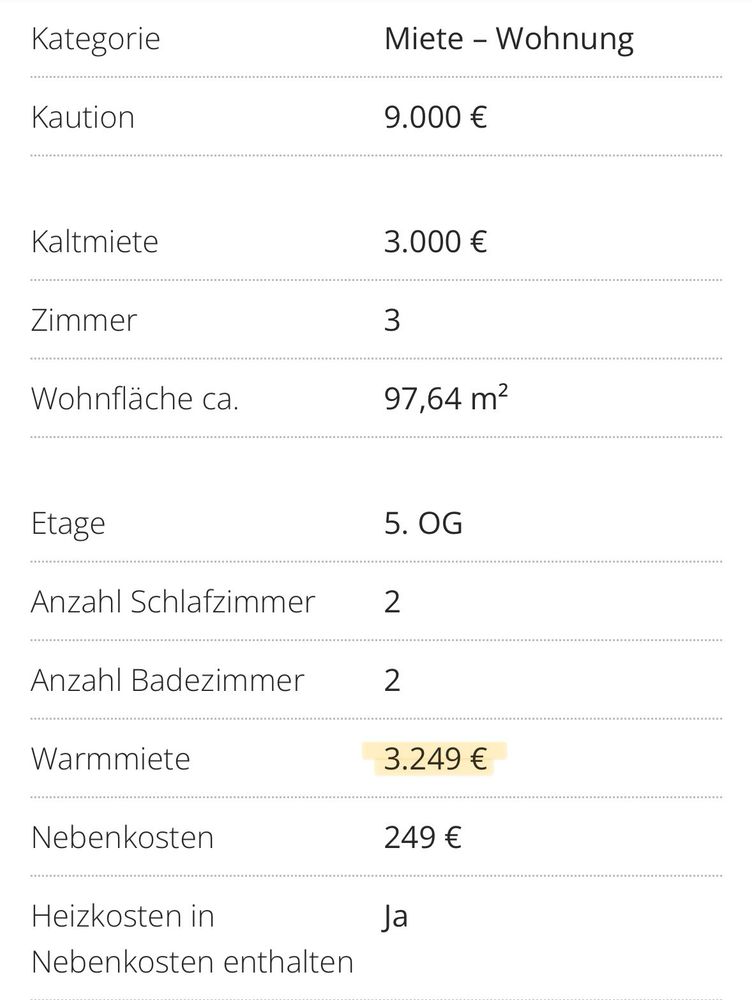 Übersicht einer 3-Zimmer Wohnung mit allen Daten. 3.000€ kalt für knapp 98 m2