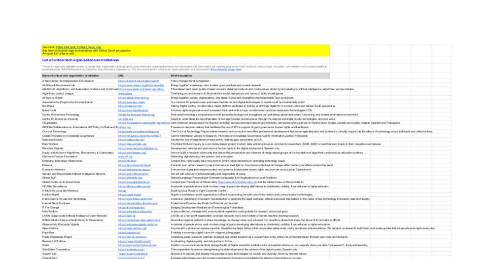 List of critical tech organisations & initiatives
