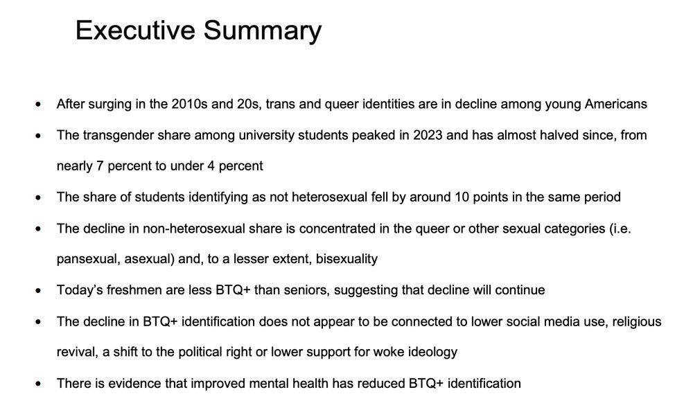 Executive Summary
• After surging in the 2010s and 20s, trans and queer identities are in decline among young Americans
• The transgender share among university students peaked in 2023 and has almost halved since, from
nearly 7 percent to under 4 percent
• The share of students identifying as not heterosexual fell by around 10 points in the same period
• The decline in non-heterosexual share is concentrated in the queer or other sexual categories (i.e.
pansexual, asexual) and, to a lesser extent, bisexuality
• Today’s freshmen are less BTQ+ than seniors, suggesting that decline will continue
• The decline in BTQ+ identification does not appear to be connected to lower social media use, religious
revival, a shift to the political right or lower support for woke ideology
• There is evidence that improved mental health has reduced BTQ+ identification