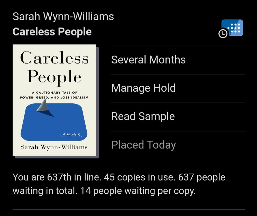 Screenshot showing my Careless People ebook hold at Seattle Library with a several month wait. It says 637th in line. 45 copies in use. 637 people waiting on total. 14 people per copy.