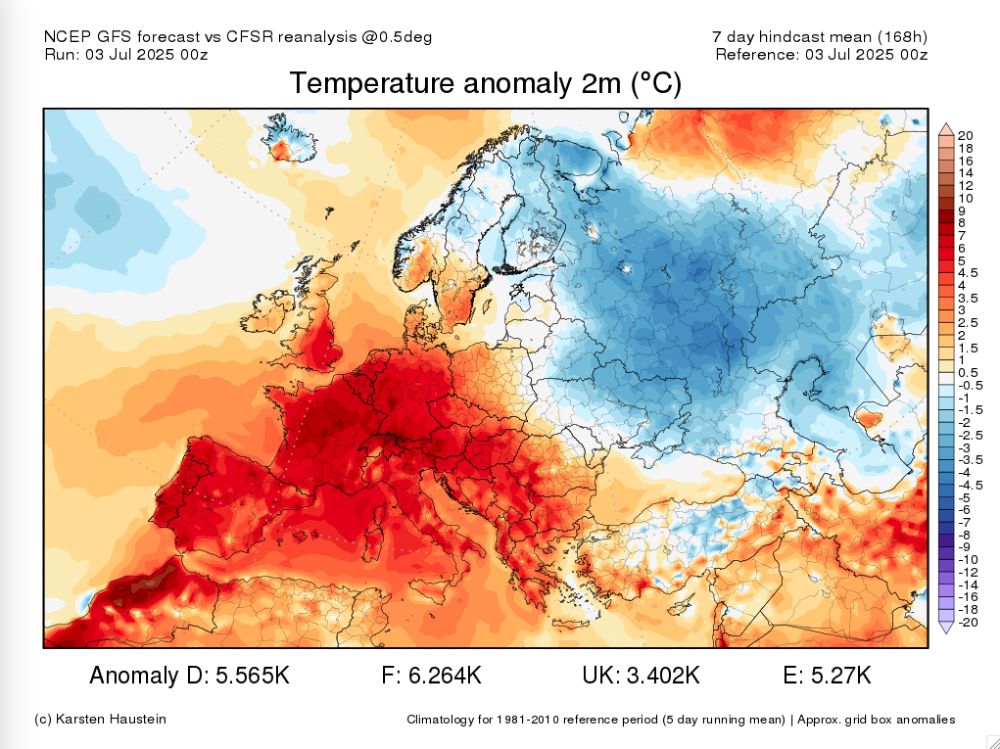 Map of Europe with red and blue colours for warm/cold temperature departures from the mean (1981-2010) at the end of June/beginning of July. Western Europe red-hot, Eastern Europe blue-cool. 