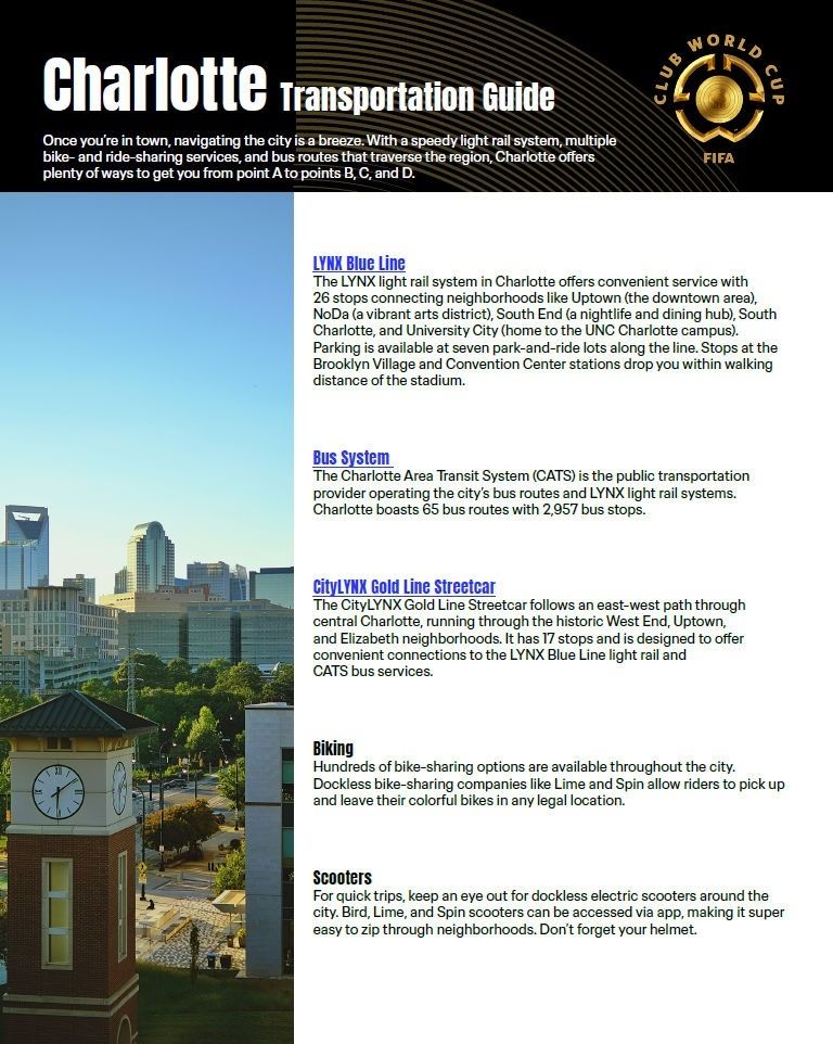 Image description: FIFA transport guide for Charlotte.