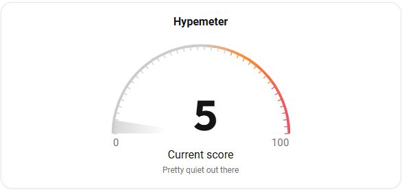 Intel's Hypemeter - 5 out of 100