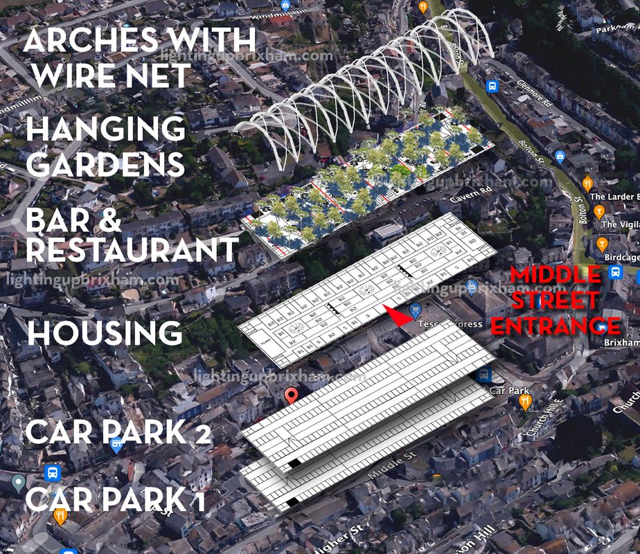 An exploded diagram of the Eden-project style proposals. 