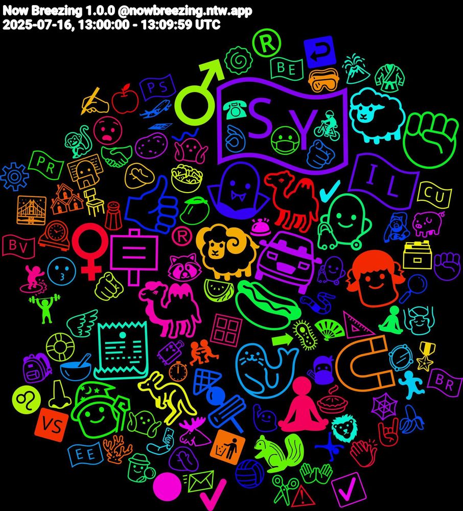 Emoji Cloud; its emojis (sorted by weighted frequency, descending):  🇸🇾, 🌭, 🐪, 🍢, ♂️, 🪧, 🧾, 🧲, 🧛, 🧙, 🧘, 🦭, 🦘, 🚘, 👩‍⚕️, 👧, 👍🏾, 🐿, 🐫, 🐑, 🐏, 🇮🇱, ✊🏾, ♀️, 🫵🏽, 🫵, 🫎, 🪽, 🪸, 🪱, 🪭, 🪟, 🪞, 🪑, 🧳, 🧘‍♂️, 🧂, 🦧, 🦠, 🦝, 🦁, 🥽, 🥷, 🥭, 🥧, 🥣, 🥗, 🥔, 🥋, 🤼, 🤸‍♀️, 🤷🏽‍♂️, 🤷🏻, 🤳, 🤦🏾‍♂️, 🤦🏼‍♀️, 🤝🏻, 🤘🏼, 🛫, 🛟, 🛎, 🚴‍♀️, 🚮, 🙋🏻‍♂️, 😷, 😧, 😗, 🗃️, 🕸️, 🕵️‍♂️, 🕰️, 🔎, 📨, 📐, 💆‍♀️, 👨‍💻, 👨‍⚕️, 👐, 👏🏿, 👌🏼, 👃, 🐖, 🐒, 🏘️, 🏐, 🏋️‍♂️, 🏄, 🏃, 🎖️, 🎒, 🍥, 🍏, 🍌, 🍉, 🌑, 🌋, 🌉, 🇵🇸, 🇵🇷, 🇳🇴, 🇪🇪, 🇨🇺, 🇧🇷, 🇧🇪, 🆚, 〰, ➡, ✔️, ✔, ✍, ✊🏼, ✂️, ⚠, ⚙️, ♌, ☑️, ☎, ⏱, ↩️, ®️, ®