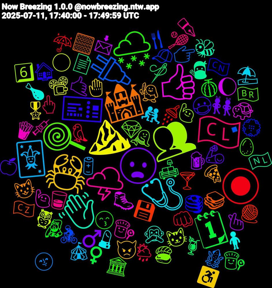Emoji Cloud; its emojis (sorted by weighted frequency, descending):  🍭, 🌩️, 🩺, 🦀, 😦, 🗓, 🔘, 🔌, 👥, 👍🏾, 👋🏼, 🏰, 🎫, 🌨️, 🇨🇱, 🃏, ⛰️, 🫰🏻, 🪡, 🧶, 🧢, 🧜‍♀️, 🧑‍🍳, 🧍‍♀️, 🧌, 🦾, 🦧, 🦜, 🦑, 🦉, 🥾, 🥷, 🥪, 🥞, 🥚, 🥃, 🤼, 🤚, 🤙, 🛋️, 🚿, 🚴‍♀️, 🙋🏼‍♂️, 🙋🏻‍♀️, 🙊, 😺, 😷, 😙, 🖕🏼, 🔋, 📽️, 📩, 📄, 💾, 💮, 💎, 💉, 💄, 👿, 👯‍♀️, 👨‍🍳, 👊🏽, 👉🏻, 🐱, 🐢, 🐝, 🏻, 🏠, 🏛️, 🎾, 🎪, 🎖️, 🍺, 🍹, 🍸, 🍴, 🍣, 🍟, 🍗, 🍕, 🍏, 🍈, 🌦️, 🌚, 🌕, 🌔, 🇳🇱, 🇨🇿, 🇨🇳, 🇧🇷, ✒️, ⛱️, ♿, ♂️, ♀️, ☔, ▪, 6️⃣