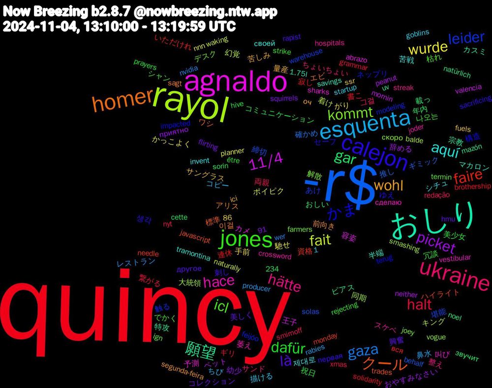 Word Cloud; its top words (sorted by weighted frequency, descending):  quincy, -r$, rayol, agnaldo, おしり, homer, calejon, jones, ukraine, esquenta, wurde, picket, gar, faire, leider, kommt, hace, aquí, wohl, là, dafür, halt, gaza, fait, 11/4, 願望, クール, かま, icl, hätte, 連休, 締切, 大統領, 予測, マカロン, アリス, первая, strike, smirnoff, producer, nnn, neither, natürlich, monday, feijóo, farmers, crossword, 86, 제대로, 量産, 美しく, 祝日, 書こ, 推し, 幻覚, 容姿, 宗教, ワシ, セーフ, シャン, サンド, コピー, がり, приятно, звучит, вся, warehouse, vogue, vestibular, tramontina, segunda-feira, rapist, prayers, nyt, nvidia, naturally, mornin, mazón, javascript, impacted, ign, hospitals, goblins, fuels, flirting, cette, brothership, behalf, balde, abrazo, 91, 1.75l, 1,234, 이걸, 생각, 나오는, 그걸, 鼻水, 馳せ, 辞める, 載っ, 資格, 触る, 解散, 萎え, 苦戦, 苦しみ, 興奮, 美少女, 繋がる, 確かめ, 着け, 王子, 特攻, 標準, 構造, 枯れ, 整え, 描ける, 手前, 幼少, 年内, 寂し, 堪能, 同期, 叫び, 半端, 前向き, 刺し, 冗談, 両親, レストラン, ポイピク, ペット, ピアス, ハイライト, ネップリ, デスク, スケベ, シチュ, サングラス, コレクション, コミュニケーション, ギリ, ギミック, キング, カメ, カスミ, エビ, ゆえ, でかく, ちょいちょい, ちび, かっこよく, おやすみなさい, おしい, いただけれ, あけ, скоро, сделаю, своей, оч, другое, être, xmas, wer, waking, valencia, uv, trades, terug, termin, streak, startup, ssr, squirrels, sorin, solidarity, solas, smashing, sharks, savings, sagt, sacrificing, rejecting, redação, rabies, planner, peanut, noel, needle, modeling, joey, joder, invent, ici, hmu, hive, grammar, glas