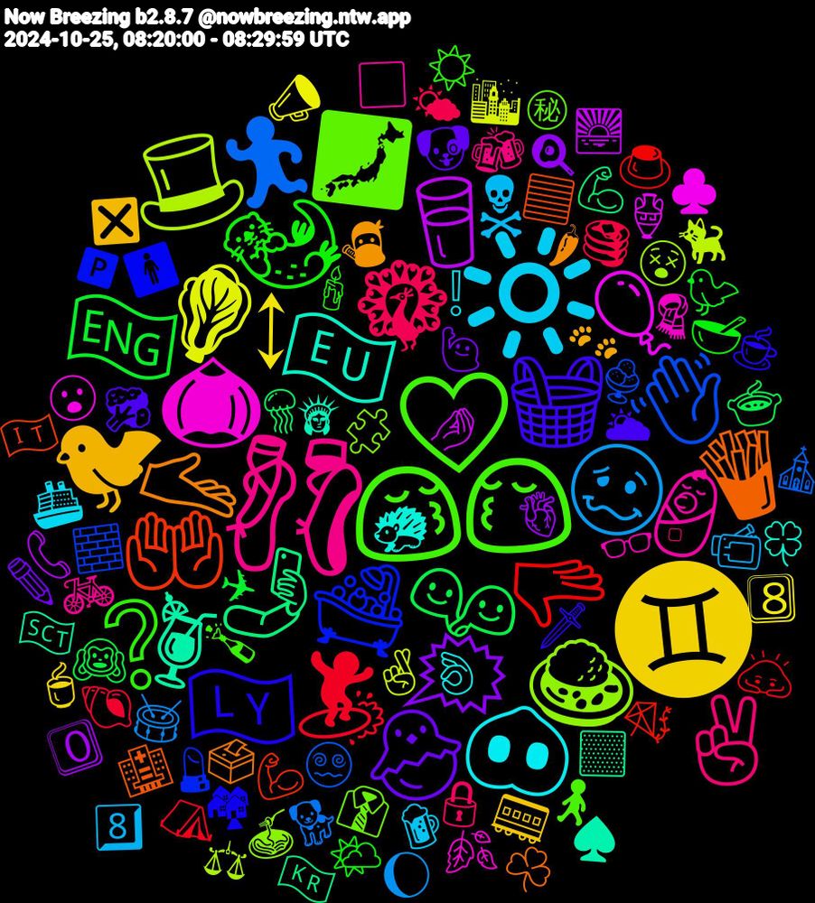 Emoji Cloud; its emojis (sorted by weighted frequency, descending):  👩‍❤️‍💋‍👩, 🩰, 🔆, ♊, 🗯️, 👬, 🫳, 👋🏼, 🍛, 🌰, 🇪🇺, 🫴, 🧺, 🦦, 🦚, 🥴, 🥬, 🥛, 🤳, 🤲, 🛁, 🗾, 👶, 🐽, 🐦‍⬛, 🐣, 🏴󠁧󠁢󠁥󠁮󠁧󠁿, 🏄, 🏃, 🎩, 🎈, 🍹, 🍟, 🇱🇾, ❔, ✌, ☠, ↕, 🫀, 🪼, 🪁, 🧱, 🧩, 🧣, 🦔, 🥷, 🥦, 🥣, 🥞, 🥁, 🤞🏽, 🤌, 🟨, 🟦, 🚹, 🚶, 🚲, 🚢, 🚃, 🙋🏻, 🙉, 🙇🏻‍♀️, 😵‍💫, 😵, 😮, 🗽, 🗳️, 🗡️, 🕯️, 🔒, 📹, 📣, 📞, 💪🏽, 💪, 💄, 👔, 👓, 👌🏽, 🐾, 🐶, 🐦, 🐚, 🐕, 🐈‍⬛, 🏺, 🏴󠁧󠁢󠁳󠁣󠁴󠁿, 🏥, 🏘, 🍾, 🍻, 🍺, 🍵, 🍳, 🍲, 🍮, 🍨, 🍝, 🍂, 🍀, 🌶, 🌥, 🌤️, 🌤, 🌔, 🌆, 🌅, 🇰🇷, 🇮🇹, 🅿, ㊙, ⬜, ❕, ❎, ✏️, ✈, ⛺, ⛪, ⚖, ♣️, ♠️, ☘️, ☕, ☀️, ▫️, 8️⃣, 8⃣, 0⃣