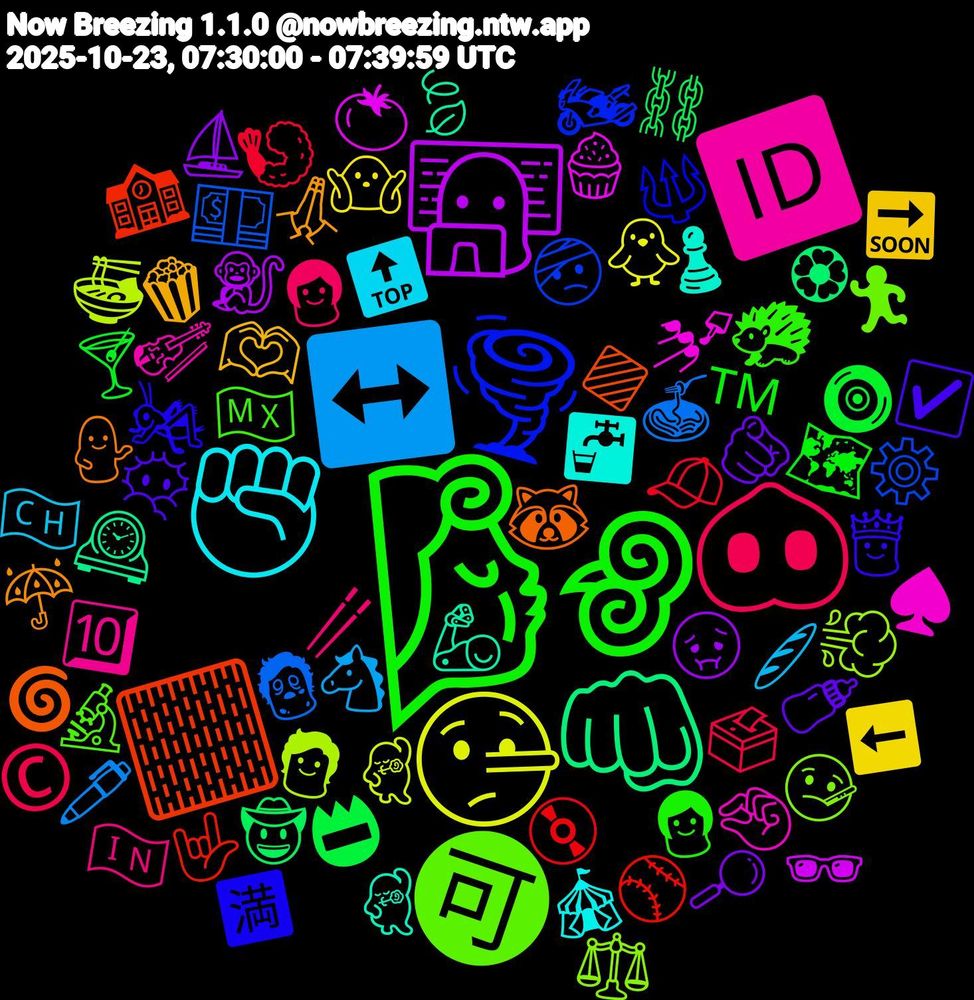 Emoji Cloud; its emojis (sorted by weighted frequency, descending):  🌬️, 🐽, ↔️, 🤥, 👩‍💻, 👊🏼, 🏻, 🌪️, 🉑, 🆔, ✊🏽, 🫶🏼, 🫵🏼, 🧿, 🧢, 🧟, 🧑, 🧁, 🦾, 🦝, 🦗, 🦔, 🥢, 🥖, 🤷🏽‍♂️, 🤢, 🤠, 🤟, 🤕, 🤒, 🤏, 🚰, 🙏🏾, 😶‍🌫️, 🗺️, 🗳️, 🖊️, 🕺, 🕶️, 🕰️, 🔷, 🔱, 🔬, 🔟, 🔝, 🔜, 🔎, 📛, 💿, 💵, 💨, 💅🏻, 💃🏻, 💁, 👸🏻, 👩🏻, 👩, 🐴, 🐥, 🐒, 🏵, 🏫, 🏍️, 🏃‍♀️, 🎻, 🎪, 🍿, 🍼, 🍸, 🍤, 🍝, 🍜, 🍅, 🍃, 🌀, 🈵, 🇲🇽, 🇮🇳, 🇨🇭, ⬅️, ⛵, ⛓️, ⚾, ⚙️, ⚖️, ♠️, ♟️, ☔, ☑️, ™️, ©️