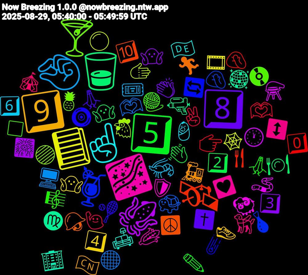 Emoji Cloud; its emojis (sorted by weighted frequency, descending):  🤏, 📘, 🦑, 🥃, 🛰️, 🍹, 🍸, 🌌, ☝, 9️⃣, 8️⃣, 5️⃣, 🫶🏿, 🫶🏽, 🫱, 🪱, 🪩, 🪖, 🧿, 🧶, 🦮, 🦐, 🤷🏽‍♂️, 🤷🏼‍♀️, 🤷🏻, 🤦🏻‍♂️, 🤦‍♂️, 🟣, 🛡️, 🛋️, 🚂, 🙏🏿, 🙏🏾, 🙋🏻‍♀️, 🖥️, 🕸️, 🕐, 🔫, 🔟, 🔄, 📀, 💟, 👶, 👟, 👏🏽, 👋🏻, 👉🏾, 🐢, 🐔, 🐏, 🏢, 🏃, 🎾, 🎼, 🎪, 🎟️, 🎞️, 🎆, 🍽️, 🍴, 🍗, 🍍, 🌽, 🇩🇪, 🇨🇳, ✝️, ✏️, ✌🏼, ⚫, ⚪, ⚗️, ♍, ☮️, ☄️, ◻️, ↕️, 6️⃣, 4️⃣, 3️⃣, 2️⃣, 0️⃣