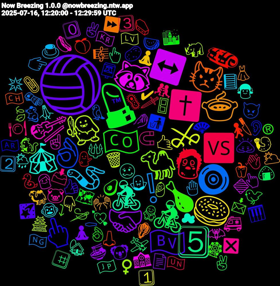 Emoji Cloud; its emojis (sorted by weighted frequency, descending):  🏐, 💄, 🧟‍♀️, 🧿, 🧌, 🦝, 🚴‍♀️, 😾, 🖕🏽, 🍗, ✝️, 🪱, 🥯, 🤝🏻, 🚴‍♂️, 🗞, 👌🏼, 🐪, 🎻, 🎪, 🍲, 🇳🇴, 🇨🇴, 🆚, ❕, ⚔, ↔️, 5⃣, 🫑, 🪭, 🪡, 🧲, 🧛🏻‍♀️, 🧘‍♂️, 🧘‍♀️, 🧖‍♀️, 🦠, 🦜, 🦏, 🦇, 🥴, 🥬, 🥔, 🥑, 🤼, 🤚, 🤙, 🤌🏼, 🛩️, 🚶‍♂️, 🚮, 🚪, 🚑, 🙏🏿, 🙌🏼, 🙇‍♀️, 🗺️, 🗡️, 🗞️, 🗑️, 🔷, 🔱, 🔪, 📮, 📩, 📥, 📘, 📎, 📄, 💘, 💁, 👿, 👶🏻, 👴, 👧, 👗, 👍🏾, 👌🏾, 👋🏽, 👉🏾, 👇🏿, 👆🏾, 👆🏻, 👃, 👂, 🐿️, 🐷, 🐵, 🐫, 🐨, 🐦, 🐍, 🐁, 🏯, 🏫, 🏡, 🎼, 🎹, 🎡, 🍽️, 🍮, 🍤, 🍜, 🍙, 🍑, 🍉, 🍃, 🌭, 🌦️, 🌥️, 🌠, 🌆, 🇺🇳, 🇳🇬, 🇱🇻, 🇰🇷, 🇯🇵, 🇨🇭, 🇦🇷, ⤵, ❎, ✴️, ✔, ✌🏽, ✌🏼, ⚰️, ⚰, ♀️, ☝🏼, ☁, ⏩, ™, ®, 3⃣, 2⃣, 1⃣, 0⃣, #️⃣