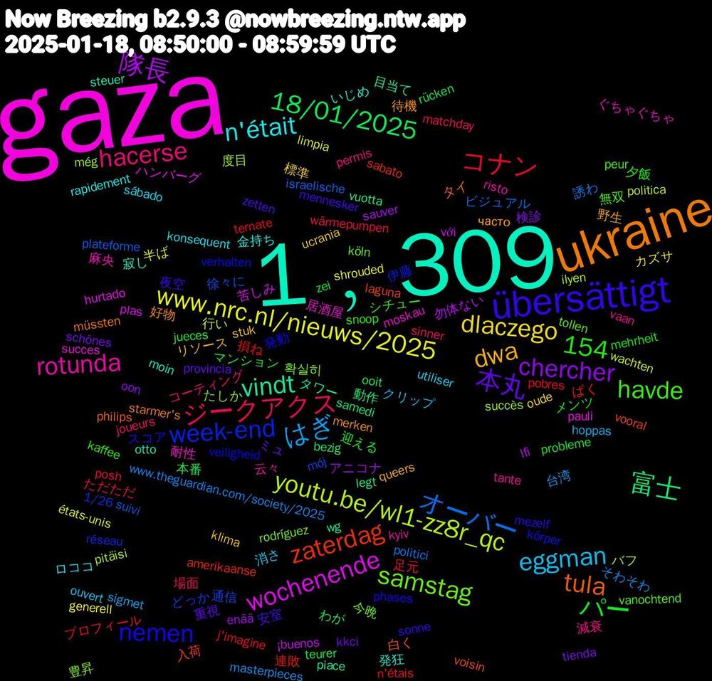 Word Cloud; its top words (sorted by weighted frequency, descending):  gaza, 1﹐309, ukraine, übersättigt, ジークアクス, はぎ, www.nrc.nl/nieuws/2025, 隊長, 富士, zaterdag, week-end, samstag, rotunda, n'était, dwa, 本丸, パー, コナン, オーバー, youtu.be/wl1-zz8r_qc, wochenende, vindt, tula, nemen, havde, hacerse, eggman, dlaczego, chercher, 18/01/2025, 154, 連敗, 通信, 豊昇, 耐性, 発狂, 待機, 安室, メンツ, ただただ, そわそわ, états-unis, ¡buenos, wg, vooral, verhalten, tollen, tante, sábado, stuk, schönes, rücken, pobres, plateforme, pitäisi, pauli, otto, müssten, mezelf, kaffee, joueurs, hoppas, generell, enää, bezig, amerikaanse, 1/26, 확실히, 麻央, 金持ち, 野生, 重視, 迎える, 足元, 誘わ, 行い, 苦しみ, 目当て, 白く, 発動, 無双, 減衰, 消さ, 標準, 検診, 本番, 損ね, 徐々に, 度目, 居酒屋, 寂し, 好物, 夜空, 夕飯, 場面, 台湾, 半ば, 勿体ない, 動作, 入荷, 伊藤, 今晩, 云々, ロココ, リソース, ミュ, マンション, プロフィール, ビジュアル, バフ, ハンバーグ, タワー, タイ, スコア, シチュー, コーティング, クリップ, カズサ, アニコナ, わが, ぱく, どっか, たしか, ぐちゃぐちゃ, いじめ, часто, zetten, zei, wärmepumpen, www.theguardian.com/society/2025, wachten, với, vuotta, voisin, veiligheid, vanochtend, vaan, utiliser, ucrania, tienda, teurer, ternate, suivi, succès, succes, steuer, starmer's, sonne, snoop, sinner, sigmet, shrouded, sauver, samedi, sabato, réseau, rodríguez, risto, rapidement, queers, provincia, probleme, posh, politici, politica, plas, piace, philips, phases, peur, permis, ouvert, oude, oon, ooit, n'étais, mój, még, moskau, moin, merken, mennesker, mehrheit, matchday, masterpieces, limpia, lfi, legt, laguna, körper, köln, kyiv, konsequent, klima, kkci, jueces, j'imagine, israelische, ilyen, hurtado