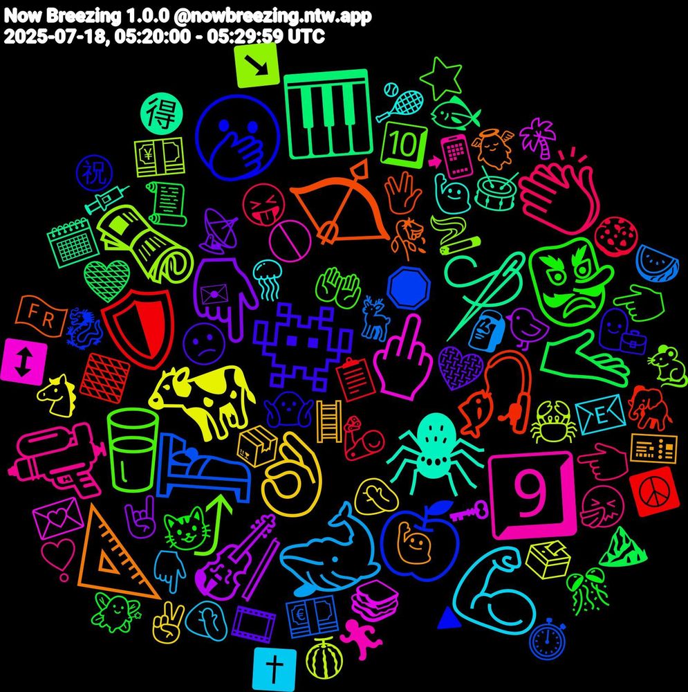 Emoji Cloud; its emojis (sorted by weighted frequency, descending):  🪡, 🏹, 🫢, 🥛, 🔫, 💪🏽, 👌🏻, 👇🏽, 🫴, 🛡️, 🛌, 🗞️, 🖕🏻, 🕷️, 📐, 👾, 👺, 👏🏽, 🐋, 🐄, 🎻, 🎹, 🎣, 🍏, ⤴, 9️⃣, 🪼, 🪜, 🩶, 🧚‍♀️, 🦾, 🦌, 🦀, 🥪, 🥁, 🥀, 🤷🏽‍♀️, 🤲, 🤧, 🤦🏾‍♀️, 🤦🏽‍♀️, 🤘, 🤎, 🟫, 🛑, 🚬, 🚫, 🙋🏻‍♂️, 🙋🏻‍♀️, 🙁, 😺, 😝, 🗿, 🗳️, 🗝, 🗓️, 🖖, 🔺, 🔟, 📲, 📧, 📦, 📡, 📜, 📋, 💶, 💴, 💌, 💉, 👼, 👩‍💼, 👈🏻, 👈, 👇🏻, 🐴, 🐤, 🐟, 🐘, 🐉, 🐁, 🏃‍♂️, 🎾, 🎫, 🎞️, 🎊, 🍪, 🍉, 🍈, 🌴, 🉐, 🇫🇷, ㊗, ⭐, ❣️, ✝️, ✌🏽, ✉, ⛰️, ☮️, ⏱️, ↘️, ↕️