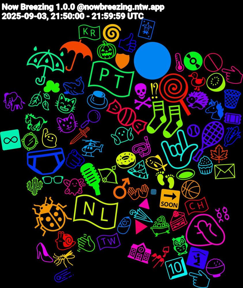 Emoji Cloud; its emojis (sorted by weighted frequency, descending):  🇵🇹, 🍭, 🩲, 🧦, 🤦🏻, 🤟, 🐞, 🎾, 🎙, 🍬, 🌑, 🇳🇱, ☠, ☔, ☂, 🫵, 🪞, 🧚‍♀️, 🧁, 🦟, 🦔, 🦉, 🦆, 🦄, 🥝, 🤿, 🤷🏼‍♀️, 🛡, 🛐, 🛁, 🚫, 🚁, 🙋🏾‍♀️, 😼, 😸, 🗡️, 🗑️, 🕳️, 🔺, 🔟, 🔜, 🔎, 📀, 💅🏾, 👶🏻, 👣, 👠, 👓, 👐, 👍🏼, 👋🏽, 👈🏽, 👈🏼, 🐟, 🐘, 🐎, 🐌, 🐋, 🏹, 🏫, 🏔️, 🏀, 🎟, 🎃, 🍰, 🍮, 🍩, 🍚, 🍂, 🍁, 🌽, 🌵, 🌡️, 🌂, 🌀, 🇹🇼, 🇰🇷, 🇨🇭, 🃏, ✉️, ⛓, ♾️, ♂️, ☄️, ☁, ▶, ▪️, ⁉