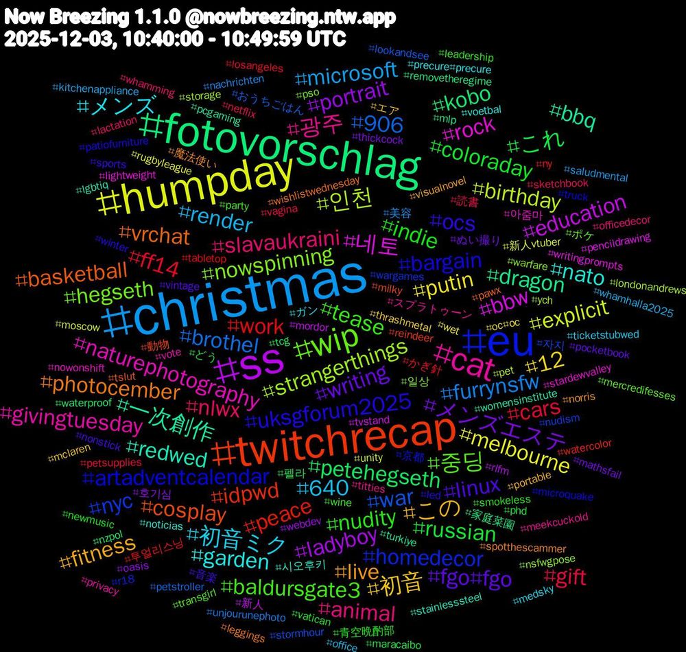 Hashtag Cloud; its hashtagged words/phrases (sorted by weighted frequency, descending):  christmas, humpday, ss, fotovorschlag, twitchrecap, eu, wip, cat, メンズ, この, writing, russian, ff14, 906, 인천, 네토, 一次創作, vrchat, uksgforum2025, tease, slavaukraini, render, putin, portrait, petehegseth, peace, nyc, nowspinning, naturephotography, nato, live, linux, indie, gift, furrynsfw, explicit, education, dragon, cosplay, artadventcalendar, 중딩, 광주, 初音ミク, 初音, メンズエステ, これ, work, war, strangerthings, rock, redwed, photocember, ocs, nudity, nlwx, microsoft, melbourne, ladyboy, kobo, idpwd, homedecor, hegseth, givingtuesday, garden, fitness, fgo#fgo, coloraday, cars, brothel, birthday, bbw, bbq, basketball, bargain, baldursgate3, animal, 640, 12, 호기심, 펠라, 투얼리스닝, 자지, 일상, 아줌마, 시오후키, 魔法使い, 音楽, 青空晩酌部, 読書, 美容, 新人vtuber, 新人, 家庭菜園, 動物, 京都, ポケ, スプラトゥーン, ガン, エア, ぬい撮り, どう, かぎ針, おうちごはん, ych, writingprompts, womensinstitute, wishlistwednesday, winter, wine, whamming, whamhalla2025, wet, webdev, waterproof, watercolor, wargames, warfare, vote, voetbal, visualnovel, vintage, vatican, vagina, unjourunephoto, unity, tvstand, turkiye, tslut, truck, transgirl, titties, ticketstubwed, thrashmetal, thickcock, tcg, tabletop, stormhour, storage, stardewvalley, stainlesssteel, spotthescammer, sports, smokeless, sketchbook, saludmental, rugbyleague, rlfm, removetheregime, reindeer, r18, pso, privacy, precure#precure, portable, pocketbook, phd, petsupplies, petstroller, pet, pencildrawing, pcgaming, pawx, patiofurniture, party, officedecor, office, oc#oc, oasis, nzpol, ny, nudism, nsfwgpose, nowonshift, noticias, norris, nonstick, newmusic, netflix, nachrichten, moscow, mordor, mlp, milky, microquake, mercredifesses, meekcuckold, medsky, mclaren, mathsfail, maracaibo, losangeles, lookandsee, londonandrews, lightweight, lgbtiq, leggings, led, leadership, lactation, kitchenappliance