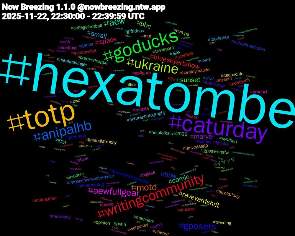 Hashtag Cloud; its hashtagged words/phrases (sorted by weighted frequency, descending):  hexatombe, totp, caturday, goducks, writingcommunity, anipalhb, ukraine, aewfullgear, aew, motd, gposers, sunset, space, small, raveyardshift, marvel, comic, blueskyartshow, bbw, bbc, miqote, giftideas, blackfriday, aiart#aiart, イマソラ, vtubers, viral, trending, thick, synthart, stream, screenshotsaturday, putin, photo, naturephotography, mtg, moviesky, mamdani, lfc, gamer, europe, bigass, 629, wetpussy, wallart, transporn, sundayshot, soles, secondlife, scs, premierleague, postpunk, pokemontcg, opinion, nikon, maskedsinger, lasvegasgp, knicks, insiders, indieauthor, impeachconvictremove, illini, holdfast, helpfolkslive2025, haroldymaude, greensat, gposersnsfw, gpfigure, footfetish, finlandiatrophy, curvy, collegefootball, cineblus, catsofmastodon, bwc, arsenal, ajax, aiartist, 커플, 부부, 네토, 熟女, 漫画#アニメ, 旅行, 小説, 子供, 哲学, ブログ, ドラクエ, グラビア, いい, young, xaela, wrestlesky, windows, wierdduk, wethepeople, wellness, warriorcats, warhammer, vtubersen, visualnovel, villarreal, universus, unitedwestand, unite, umamusume, ue5, ts, troprewatch, transnsfw, tn07, thanksgiving, tgirls, texas, tbt, svengoolie, supportartists, summer, startrekvoyager, standup, sports, spicy, sonicoc, softiesaturday, socialism, soccer, smilingfriendsfanart, smilingfriends, slavaukraini, sexrol, servicepost, seriea, seattle, sciencefiction, sciart, satire, santa, sale, russiaisaterroriststate, rstats, rottmnt, robot, rkgk, rfkjr, rfk, retro, removetheregime, relatable, raspberry, random, punheta, psychic, psg, pro, posterdesign, pokémon, pnw, pleaseshare, parissg, openrp, online, oilpainting, nuds, notknownenough, nintendoswitch2, nffc, newyork, ncte25, nathangill, napoli, mylittlepony, muscledaddy, mrsa, models, mlpfim, minor, miniatures, migration, medsky, measurable, magicthegathering, maboost, lowhangers, longhorns, lies, lens, lehavre, latina, knickssky, kirbyairriders, jfk, jazz, itsafireballthat, isles, infosec, india, idsky, humanleague, hugedildo