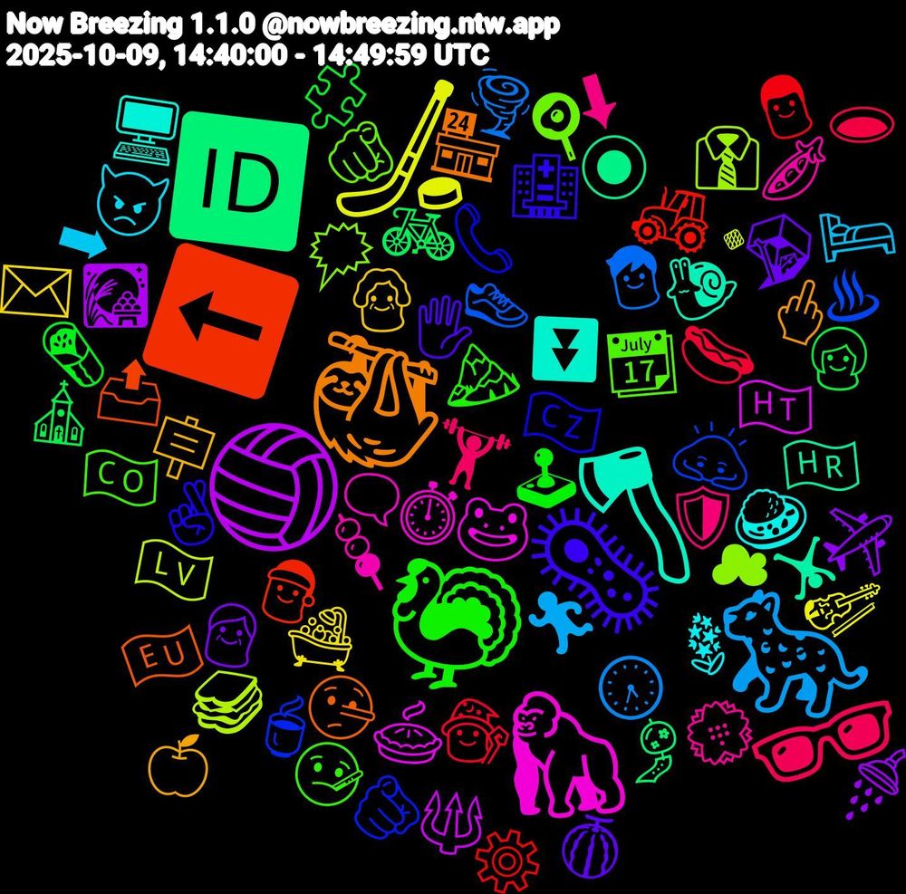 Emoji Cloud; its emojis (sorted by weighted frequency, descending):  🦍, 🪓, 🦥, 🦠, 🦃, 🕶️, 🐆, 🏒, 🏐, 🆔, ⬅️, 🫵🏾, 🫵🏽, 🫛, 🪻, 🪧, 🪤, 🧩, 🧙‍♂️, 🧒, 🥪, 🥧, 🤸‍♂️, 🤥, 🤞🏽, 🤒, 🛡️, 🛏️, 🛁, 🚿, 🚲, 🚜, 🙇🏻‍♀️, 🗯️, 🗨️, 🖥️, 🖕🏽, 🖐️, 🕹, 🕳️, 🕟, 🔸, 🔱, 🔘, 📤, 📞, 📆, 💮, 👿, 👵🏻, 👴, 👱‍♀️, 👨, 👟, 👔, 🐸, 🐌, 🏪, 🏥, 🏔️, 🏋️, 🏃, 🎻, 🎑, 🎐, 🎅, 🍵, 🍳, 🍡, 🍛, 🍏, 🍈, 🌯, 🌭, 🌪️, 🇱🇻, 🇭🇹, 🇭🇷, 🇪🇺, 🇨🇿, 🇨🇴, ⬇, ➡, ✉️, ✈️, ⛪, ⚙️, ♨, ☁, ⏱️, ⏬