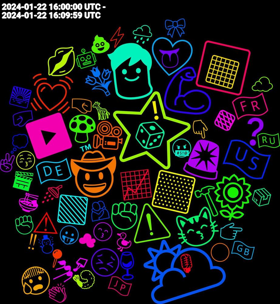 Emoji Cloud; its emojis (sorted by weighted frequency, descending):  🌥️, ⭐, 🔸, 🧒, 🤠, 💪🏻, 🌻, ⬜, 🤍, 🟨, 🚨, 😽, 💓, 🇺🇸, ⚠️, ▶️, 🟩, 😰, 😣, 🔨, 📈, 💐, 💋, 💅🏼, 🎲, 🎥, 🍷, 🍄, 🇫🇷, 🇩🇪, ⬛, ❓, ✊🏻, ⚠, 🫂, 🦒, 🦆, 🤬, 🤜, 🤛, 🤖, 🚿, 😛, 😚, 😙, 📦, 📍, 💭, 💩, 👏🏻, 👉, 👇, 👅, 🎬, 🎙️, 🎀, 🍤, 🍜, 🌧️, 🌕, 🌅, 🇷🇺, 🇯🇵, 🇬🇧, ❗, ✌, ✊, ⚡, ☃️, ☁️, ☁, ™, ‼