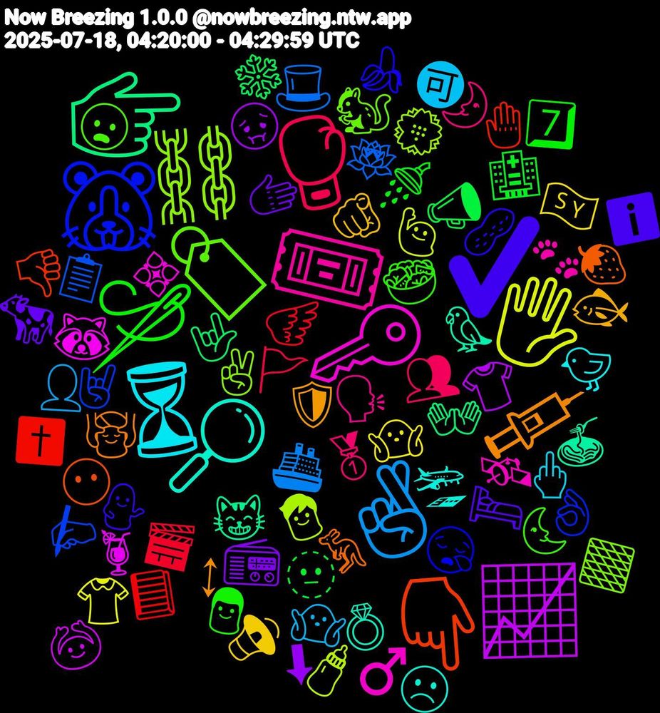 Emoji Cloud; its emojis (sorted by weighted frequency, descending):  ⛓️, 🔑, 🔎, 💉, ✔️, 🪡, 🥊, 🤞🏼, 🖐️, 📈, 👉🏽, 👇🏽, 🐹, 🏷️, 🎟️, ⏳, 🫵, 🫱, 🫥, 🪽, 🪷, 🧒, 🦝, 🦜, 🦘, 🥜, 🥗, 🥇, 🤷🏽, 🤷‍♀️, 🤢, 🤟, 🤚, 🤘, 🟫, 🛰️, 🛬, 🛡️, 🛏️, 🚿, 🚩, 🚢, 🙋🏻‍♀️, 🙆, 😸, 😶, 😪, 😦, 🗣️, 🖕, 🔉, 📻, 📣, 📘, 📋, 💮, 💠, 💍, 💆, 💁‍♀️, 👨, 👥, 👤, 👚, 👕, 👐, 👎, 👌🏻, 🐿️, 🐾, 🐤, 🐟, 🐄, 🏥, 🎬, 🎩, 🍼, 🍹, 🍝, 🍓, 🍌, 🌜, 🌛, 🉑, 🇸🇾, ⬇, ❄️, ✝️, ✍, ✌🏾, ♂️, ☹️, ↕, ℹ️, 7️⃣