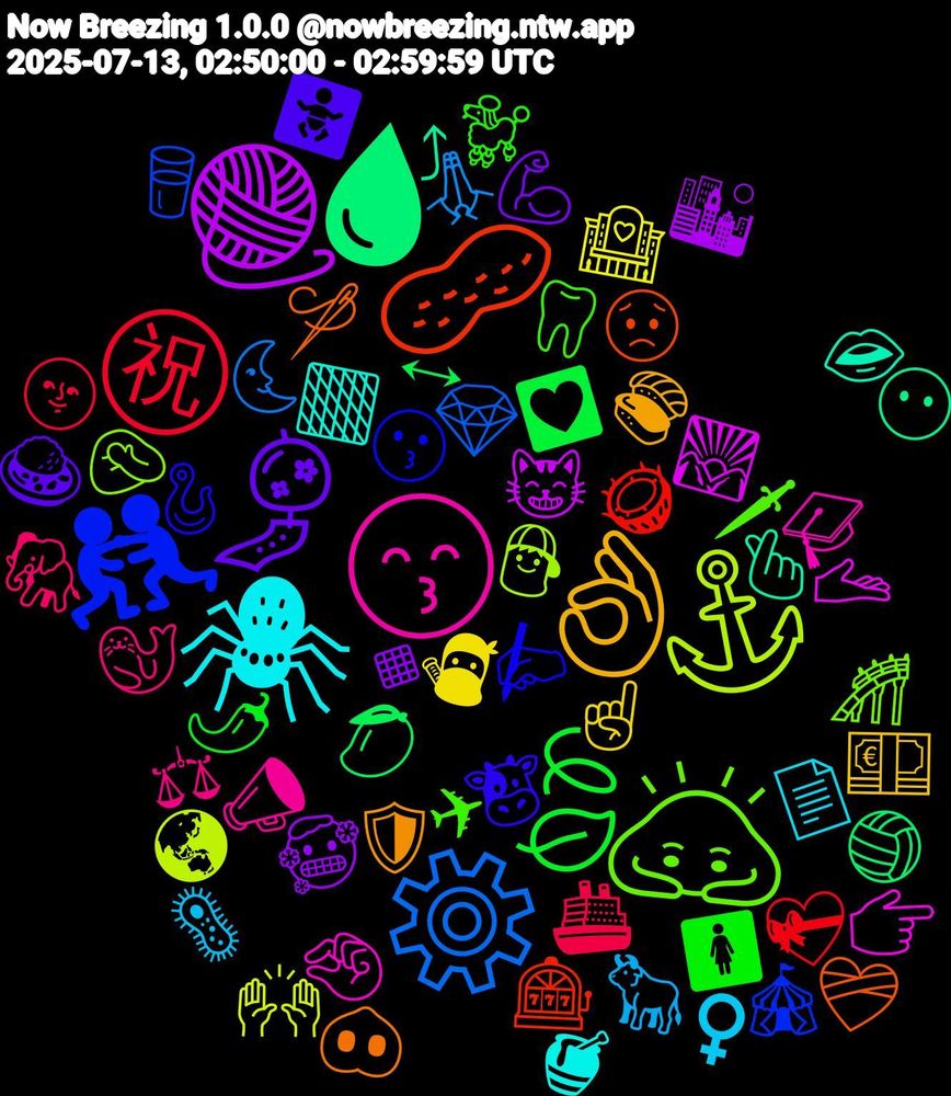 Emoji Cloud; its emojis (sorted by weighted frequency, descending):  🧶, 🩸, 🥜, 🤼‍♂️, 🙇🏻, 😙, 🕷️, 👌🏽, 🎐, 🍃, ㊗, ⚙️, ⚓, 🫴, 🫰🏻, 🪡, 🪝, 🦷, 🦭, 🦠, 🥷, 🥶, 🥭, 🥥, 🥛, 🤦‍♂️, 🤏, 🟧, 🛡️, 🚼, 🚺, 🚢, 🙏🏿, 🙌🏼, 😸, 😶, 😟, 😗, 🗡, 📣, 📄, 💶, 💪🏿, 💟, 💝, 💎, 👦, 👉🏽, 👄, 🐽, 🐮, 🐩, 🐘, 🐂, 🏩, 🏙️, 🏐, 🎰, 🎪, 🎢, 🎓, 🍯, 🍣, 🍛, 🌶️, 🌝, 🌜, 🌏, 🌄, ⤴, ❤️‍🩹, ✍, ✈, ⚖, ♀️, ☝🏻, ◾, ↔