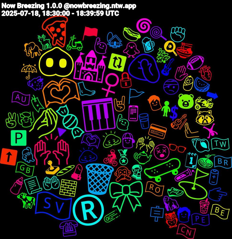 Emoji Cloud; its emojis (sorted by weighted frequency, descending):  🤌🏼, 🏰, 🍬, 🫶🏿, 🤦🏼‍♂️, 🛹, 🙌🏽, 🗑️, 🐽, 🎹, 🎀, 🍕, 🇸🇻, ⛳, ♀, ®️, 🫷🏻, 🫶🏽, 🫖, 🫀, 🪧, 🧱, 🧪, 🧣, 🧒, 🧑, 🧍, 🧋, 🦶, 🦝, 🦍, 🦌, 🦉, 🥛, 🥖, 🤸‍♀️, 🤲🏻, 🤘🏼, 🤕, 🛵, 🚴‍♂️, 🚩, 🙌🏼, 🙋🏻‍♂️, 🙋, 🙊, 🙇🏻‍♀️, 🙇, 😵, 🗓, 🕹, 🔻, 🔖, 🔒, 🔋, 🔃, 📱, 📃, 💳, 💲, 💆‍♂️, 💄, 💃🏻, 👶, 👦, 👟, 👓, 👉🏾, 🐻, 🐥, 🐚, 🐘, 🐗, 🐄, 🏴, 🏡, 🏍️, 🏈, 🏅, 🎻, 🎸, 🎄, 🍼, 🍺, 🍳, 🍭, 🍝, 🍜, 🍉, 🌭, 🌀, 🇹🇼, 🇷🇴, 🇵🇪, 🇬🇧, 🇨🇳, 🇧🇷, 🇧🇪, 🇦🇺, 🅿️, ⬆️, ➡, ✌🏾, ✋, ✊🏿, ☔, ☎️, ☄️