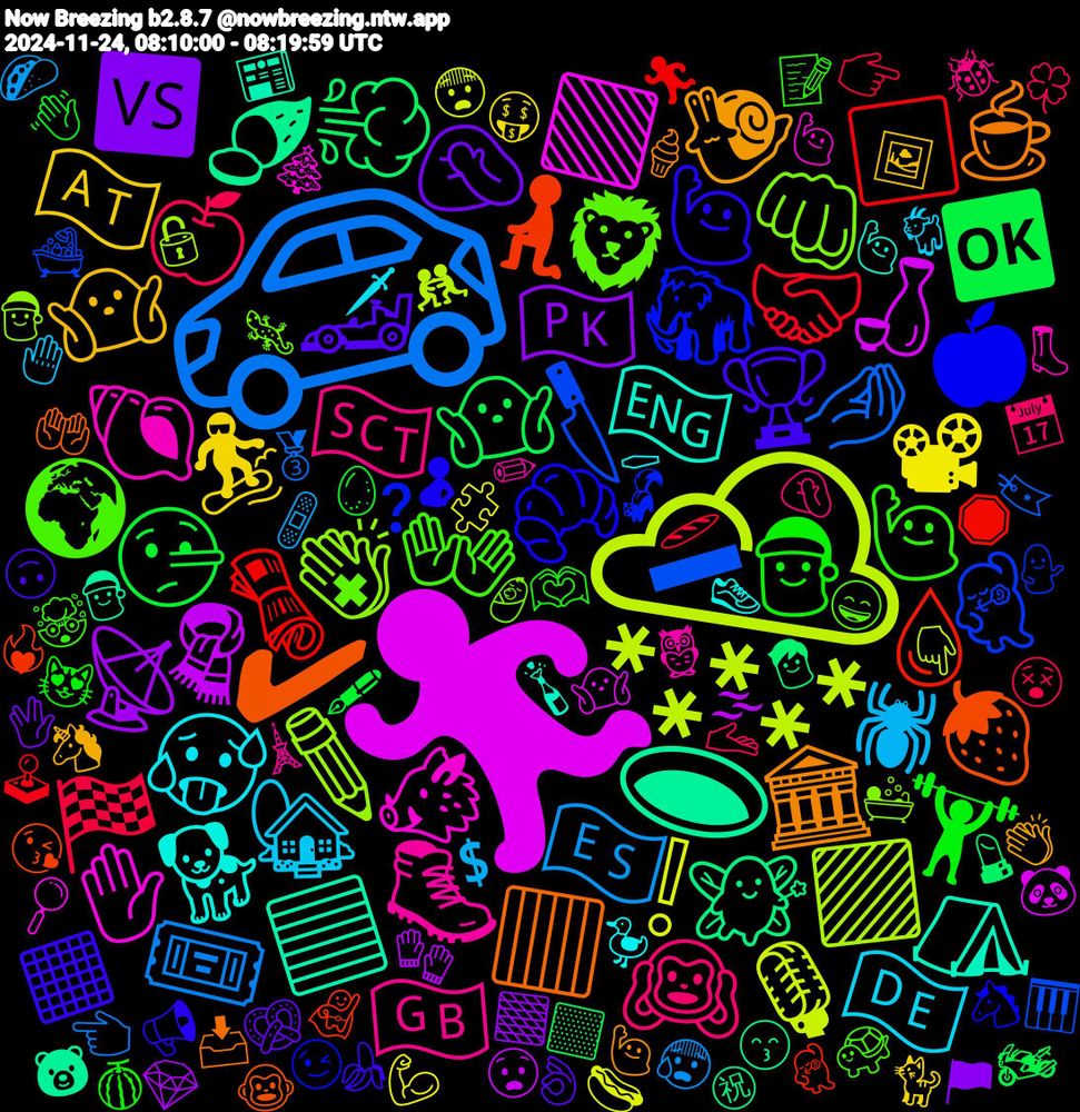 Emoji Cloud; its emojis (sorted by weighted frequency, descending):  🚗, 🌨️, 🏃‍♀️, 🕳️, ✔, 🥐, 👐, 🏴󠁧󠁢󠁳󠁣󠁴󠁿, 🏡, 🏂🏻, 🇵🇰, 🤷🏽‍♂️, 🗞️, 🔪, 👏🏿, 🐗, 🏴󠁧󠁢󠁥󠁮󠁧󠁿, 🏛️, 🏆, 🎅, 🍏, 🇪🇸, ❕, 🧣, 🧚‍♂️, 🧎‍♀️, 🦣, 🦁, 🥾, 🥵, 🤷🏼‍♂️, 🤦🏻‍♂️, 🤥, 🤝🏼, 🤌🏽, 🟪, 🟩, 🟦, 🟥, 🙋🏼‍♀️, 🙋‍♀️, 🙉, 🕷, 📽, 📡, 💨, 💧, 💃🏾, 👊🏻, 🐚, 🐕, 🐌, 🏎️, 🏋️, 🏁, 🎟️, 🎙️, 🍶, 🍠, 🍓, 🍎, 🌍, 🇬🇧, 🇩🇪, 🇦🇹, 🆚, 🆗, ⬜, ➖, ✏️, ✋🏻, ⛺, ☕, ◼️, ⌚, 🫶🏾, 🫴, 🩹, 🧩, 🧤, 🧒, 🦸‍♂️, 🦨, 🦎, 🦉, 🦆, 🦄, 🥨, 🥚, 🥖, 🥉, 🤼‍♂️, 🤷🏻‍♀️, 🤶🏻, 🤲🏻, 🤰, 🤯, 🤦🏻, 🤚🏻, 🤑, 🟫, 🟨, 🛑, 🛁, 🛀, 🙋🏻‍♂️, 🙋🏻‍♀️, 🙋‍♂️, 🙃, 😻, 😵, 😰, 😨, 😧, 😙, 😘, 😉, 😄, 🗼, 🗡, 🖼️, 🖖, 🖋, 🕹️, 🔖, 🔓, 🔎, 📰, 📥, 📢, 📝, 📅, 💲, 💪🏿, 💎, 💄, 💃🏻, 💁🏽‍♀️, 👶, 👢, 👟, 👏🏾, 👌🏼, 👋🏻, 👉🏼, 👈🏼, 👇🏾, 🐼, 🐻, 🐵, 🐴, 🐢, 🐞, 🐐, 🐈, 🏴, 🏍️, 🏃, 🏀, 🎼, 🎹, 🎫, 🎅🏼, 🎄, 🍾, 🍰, 🍩, 🍦, 🍤, 🍌, 🍈, 🍀, 🌽, 🌮, 🌭, 🌬️, 🌫, 🌪️, 🌧️, 🌎, 🇺🇸, 🇺🇦, 🇷🇺, 🇵🇸, 🇳🇱, 🇯🇲, 🇮🇳, ㊗, ⬛, ⤵️, ❤️‍🔥, ❓, ✖, ✏, ✍, ✊, ⛰️, ⚽, ⚰, ⚠️