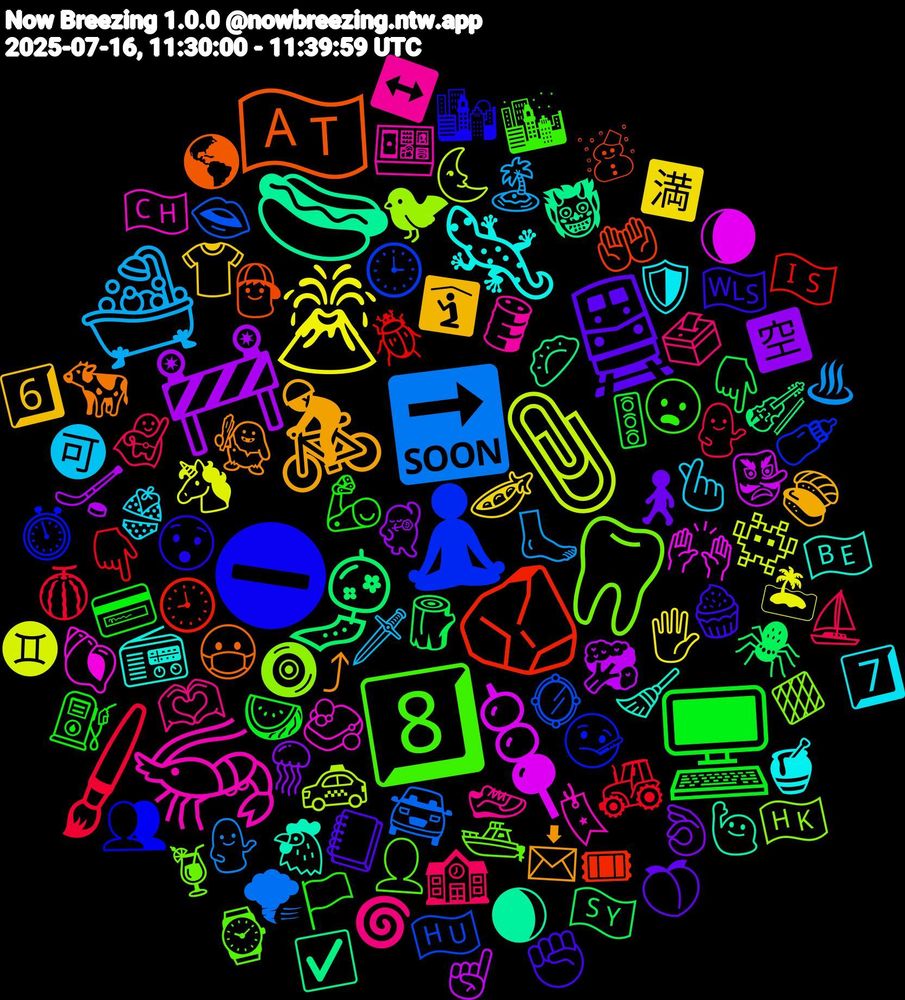 Emoji Cloud; its emojis (sorted by weighted frequency, descending):  🛁, 🌋, 🚧, 🎐, 🪨, 🧘‍♂️, 🦷, 🦐, 🦎, 🚴‍♀️, 🚆, 🖥️, 🖌️, 🔜, 📎, 🍡, 🌭, 🇦🇹, ⛔, 8️⃣, 🫶🏽, 🫰🏻, 🫛, 🪼, 🪵, 🪲, 🪞, 🧿, 🧼, 🧹, 🧌, 🧁, 🦾, 🦸‍♂️, 🦶, 🦄, 🥦, 🥟, 🤲🏻, 🤒, 🛥️, 🛢️, 🛡️, 🛐, 🚶, 🚦, 🚜, 🚘, 🚕, 🙌🏾, 🙋‍♂️, 😷, 😯, 😦, 🗳️, 🗡️, 🖐️, 🕺🏻, 🕷️, 🕘, 🕒, 🔶, 🔖, 📻, 📩, 📒, 💳, 💁‍♀️, 💁, 👾, 👺, 👹, 👦, 👥, 👤, 👟, 👙, 👕, 👌🏽, 👇🏿, 👇🏻, 👄, 🐦‍⬛, 🐚, 🐔, 🐄, 🏴󠁧󠁢󠁷󠁬󠁳󠁿, 🏳️, 🏫, 🏝️, 🏝, 🏒, 🎻, 🎟, 🍼, 🍹, 🍱, 🍯, 🍣, 🍑, 🍉, 🍈, 🌪, 🌜, 🌘, 🌒, 🌎, 🌇, 🌆, 🌀, 🉑, 🈵, 🈳, 🇸🇾, 🇮🇸, 🇭🇺, 🇭🇰, 🇨🇭, 🇧🇪, ⤴, ✊🏾, ⛽, ⛵, ♨, ♊, ☝🏻, ☑️, ☃, ⏱️, ⌚, ↔️, 7️⃣, 6️⃣