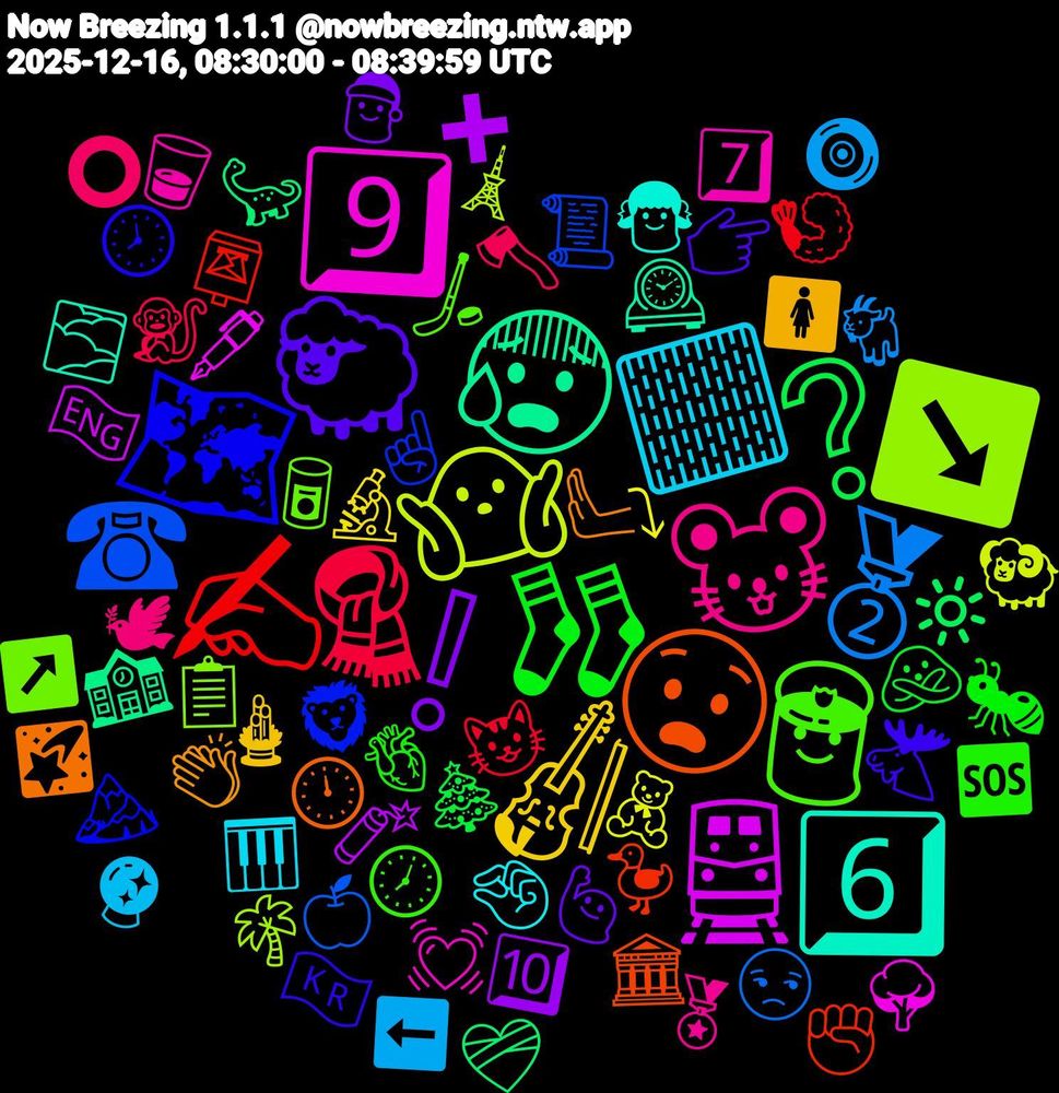 Emoji Cloud; its emojis (sorted by weighted frequency, descending):  🐑, 🧦, 🧣, 🥈, 🤷🏼‍♀️, 🚆, 😰, 😧, 🗺️, 👮, 🐭, 🏻, 🎻, ❕, ❔, ✍🏻, ☎, ↘️, 9️⃣, 6️⃣, 🫷, 🫎, 🫀, 🪓, 🧿, 🧸, 🧨, 🦕, 🦆, 🦁, 🥫, 🥃, 🤏, 🚺, 🙋, 🙅‍♀️, 😺, 😒, 🗼, 🖋️, 🕰️, 🕛, 🕗, 🕖, 🕊, 🔮, 🔬, 🔟, 🔆, 📮, 📜, 📋, 💓, 👧, 👏🏻, 👉🏻, 🐜, 🐒, 🐐, 🐏, 🏴󠁧󠁢󠁥󠁮󠁧󠁿, 🏫, 🏛️, 🏔️, 🏒, 🏅, 🎹, 🎍, 🎅, 🎄, 🍤, 🍏, 🌴, 🌳, 🌫️, 🌠, 🇰🇷, 🆘, ⭕, ⬅️, ⤵, ➕, ❤️‍🩹, ✊🏽, ☝🏻, ↗️, 7️⃣