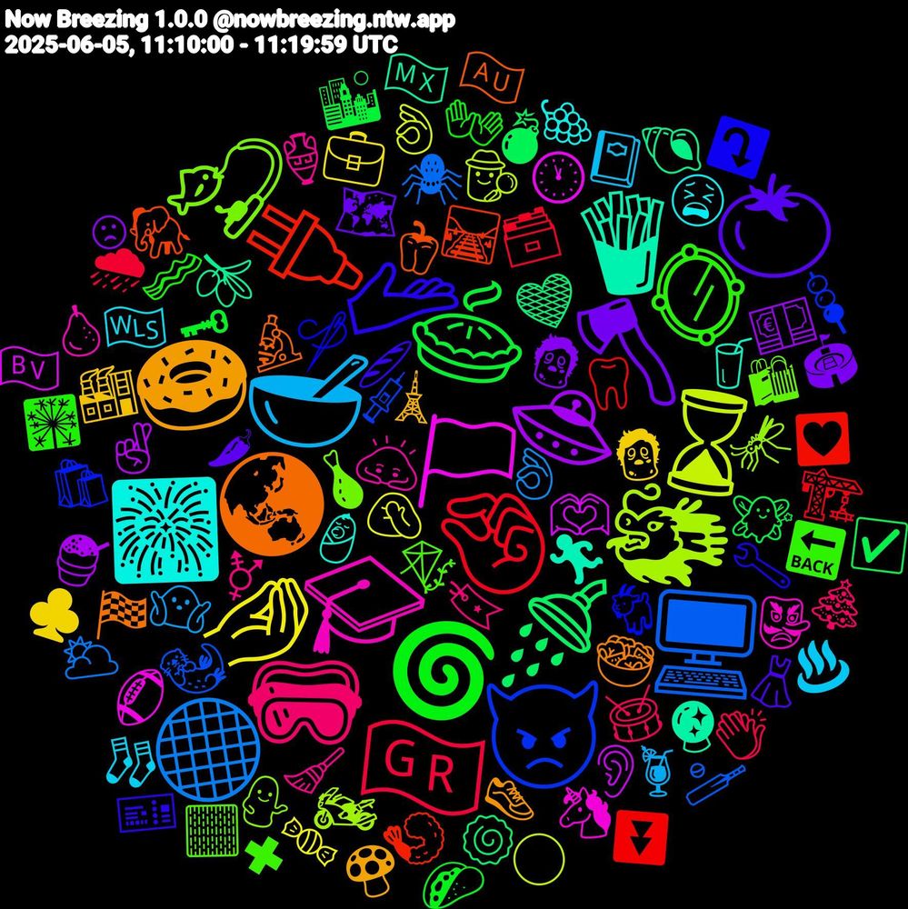 Emoji Cloud; its emojis (sorted by weighted frequency, descending):  🪓, 🥧, 🤏🏻, 🖥️, 🐲, 🏳️, 🍟, 🌏, 🫴, 🪞, 🥽, 🥣, 🤌🏻, 🛸, 🚿, 🔌, 👿, 🎣, 🎓, 🎆, 🍩, 🍅, 🌀, 🇬🇷, ⚫, ⌛, 🫶🏿, 🫒, 🫑, 🪡, 🪁, 🧹, 🧦, 🧟‍♂️, 🧟, 🧚‍♀️, 🦷, 🦦, 🦟, 🦄, 🥤, 🥗, 🥖, 🥓, 🥁, 🤷‍♀️, 🤦🏾‍♀️, 🤞🏼, 🤎, 🛤️, 🛍️, 🛍, 🙇🏻, 😫, 🗼, 🗺️, 🗝, 🗃️, 🕷️, 🕵️‍♂️, 🕐, 🔮, 🔬, 🔧, 🔙, 🔖, 📔, 💼, 💶, 💣, 💟, 💉, 💁🏼‍♀️, 👺, 👶, 👟, 👗, 👐🏻, 👏🏾, 👌🏾, 👌🏼, 👂, 🐚, 🐘, 🐐, 🏻, 🏺, 🏴󠁧󠁢󠁷󠁬󠁳󠁿, 🏭, 🏟, 🏙️, 🏗️, 🏏, 🏍️, 🏈, 🏃‍♀️, 🏁, 🎫, 🎇, 🎄, 🍹, 🍬, 🍧, 🍥, 🍤, 🍡, 🍗, 🍐, 🍇, 🍄, 🌶, 🌮, 🌧, 🌥️, 🌕, 🇳🇴, 🇲🇽, 🇦🇺, ⤵️, ✖, ⚧, ♨️, ♣️, ☹, ☑️, ⏬