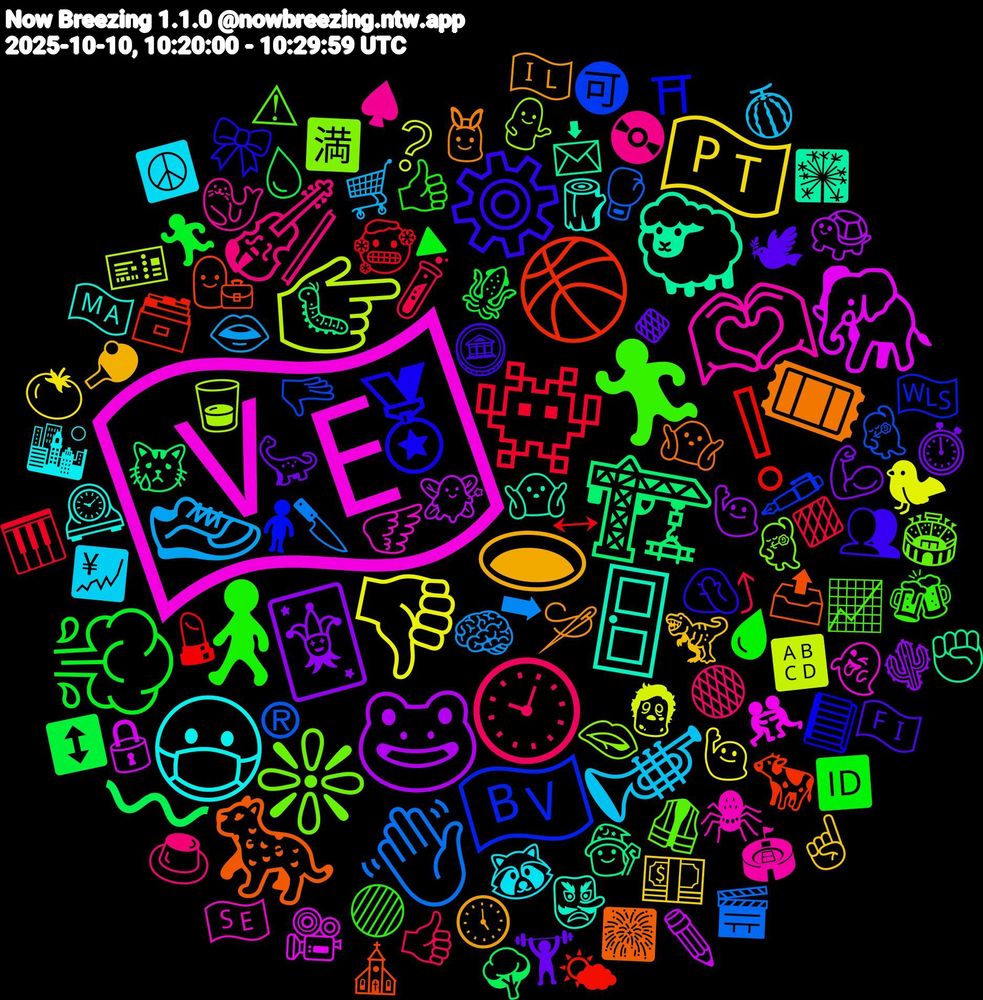 Emoji Cloud; its emojis (sorted by weighted frequency, descending):  🇻🇪, 🚪, 🎟, ⚙️, 🚶, 🕘, 👟, 👎, 🐸, 🏗️, 🏀, 🇳🇴, ❇️, 🫶🏾, 😷, 🕳️, 🔸, 💨, 👾, 👋🏼, 👉🏼, 🐘, 🐑, 🐆, 🏅, 🏃‍♂️, 🎻, 🎺, 🇵🇹, 🃏, 〰, ❕, 🫳, 🫦, 🪽, 🪵, 🪡, 🪙, 🩸, 🧪, 🧠, 🧟, 🧚, 🧙‍♀️, 🧑‍💼, 🧍, 🦺, 🦭, 🦝, 🦖, 🦕, 🦑, 🥶, 🥊, 🥃, 🤼, 🤷🏽‍♀️, 🤷🏻, 🤦🏾‍♀️, 🟣, 🟠, 🛒, 🙋🏻‍♀️, 🙋🏻, 😿, 🗃️, 🖋️, 🕺, 🕷️, 🕰️, 🕔, 🕊, 🔺, 🔶, 🔪, 🔠, 🔒, 📩, 📤, 📘, 📈, 📀, 💹, 💵, 💪🏽, 💧, 💄, 💃, 💁‍♀️, 👻, 👺, 👯, 👥, 👍🏿, 👍🏾, 👄, 🐦‍⬛, 🐢, 🐛, 🐄, 🏴󠁧󠁢󠁷󠁬󠁳󠁿, 🏟️, 🏟, 🏙️, 🏓, 🏋️‍♀️, 🏃, 🎹, 🎬, 🎫, 🎥, 🎇, 🎆, 🎀, 🍻, 🍮, 🍈, 🍅, 🌵, 🌳, 🌤, 🉑, 🈵, 🇸🇪, 🇲🇦, 🇮🇱, 🇫🇮, 🆔, ⤴, ➡, ❔, ✏️, ✊🏾, ⛪, ⛩, ⚠, ♠, ☮️, ☝🏻, ⏱️, ↕️, ↔, ®
