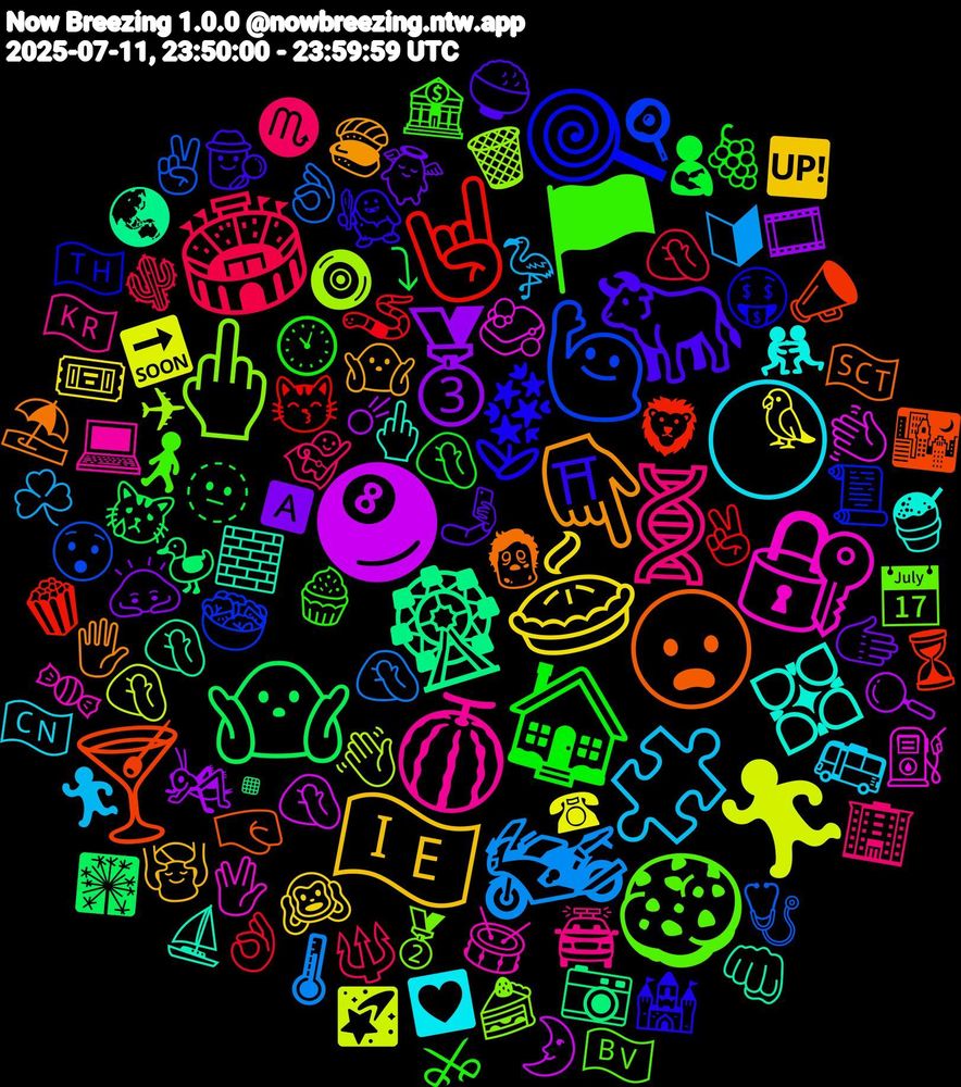 Emoji Cloud; its emojis (sorted by weighted frequency, descending):  😦, 🪻, 🏴, 🧬, 🧩, 🥧, 🥉, 🤷🏽‍♀️, 🤘🏼, 🙋‍♂️, 🖕🏻, 🔐, 💠, 👇🏾, 🐂, 🏠, 🏟️, 🏍️, 🏃‍♀️, 🎱, 🎡, 🍸, 🍭, 🍪, 🍈, 🌕, 🇮🇪, 🫱, 🫥, 🪱, 🩺, 🧿, 🧼, 🧱, 🧟‍♂️, 🧌, 🧁, 🦸‍♂️, 🦩, 🦜, 🦗, 🦆, 🦁, 🥗, 🥈, 🥁, 🤼‍♂️, 🤷🏽‍♂️, 🤳, 🤦🏾‍♂️, 🤦🏾‍♀️, 🤦🏼‍♀️, 🤦🏼, 🤦🏻‍♂️, 🤦🏻, 🤜, 🤑, 🚶‍♂️, 🚔, 🚌, 🙉, 🙇🏽‍♂️, 😿, 😽, 😯, 🗑️, 🖖, 🖕🏼, 🖐️, 🕵️‍♂️, 🕙, 🔱, 🔰, 🔜, 🔍, 📷, 📣, 📜, 📅, 💻, 💟, 💆‍♀️, 👼, 👩🏽‍🍼, 👌🏼, 👌🏻, 👋🏽, 👋🏼, 👊🏼, 🏴󠁧󠁢󠁳󠁣󠁴󠁿, 🏰, 🏦, 🏢, 🏃, 🎟️, 🎞️, 🎇, 🍿, 🍳, 🍰, 🍬, 🍧, 🍣, 🍚, 🍇, 🌵, 🌡, 🌠, 🌛, 🌏, 🌃, 🇹🇭, 🇳🇴, 🇰🇷, 🇨🇳, 🆙, 🅰, ⤵, ✌🏽, ✌🏼, ✈, ⛽, ⛵, ⛱️, ⛩, ⚔, ♏, ☘️, ☎, ☄, ▪️, ⏳