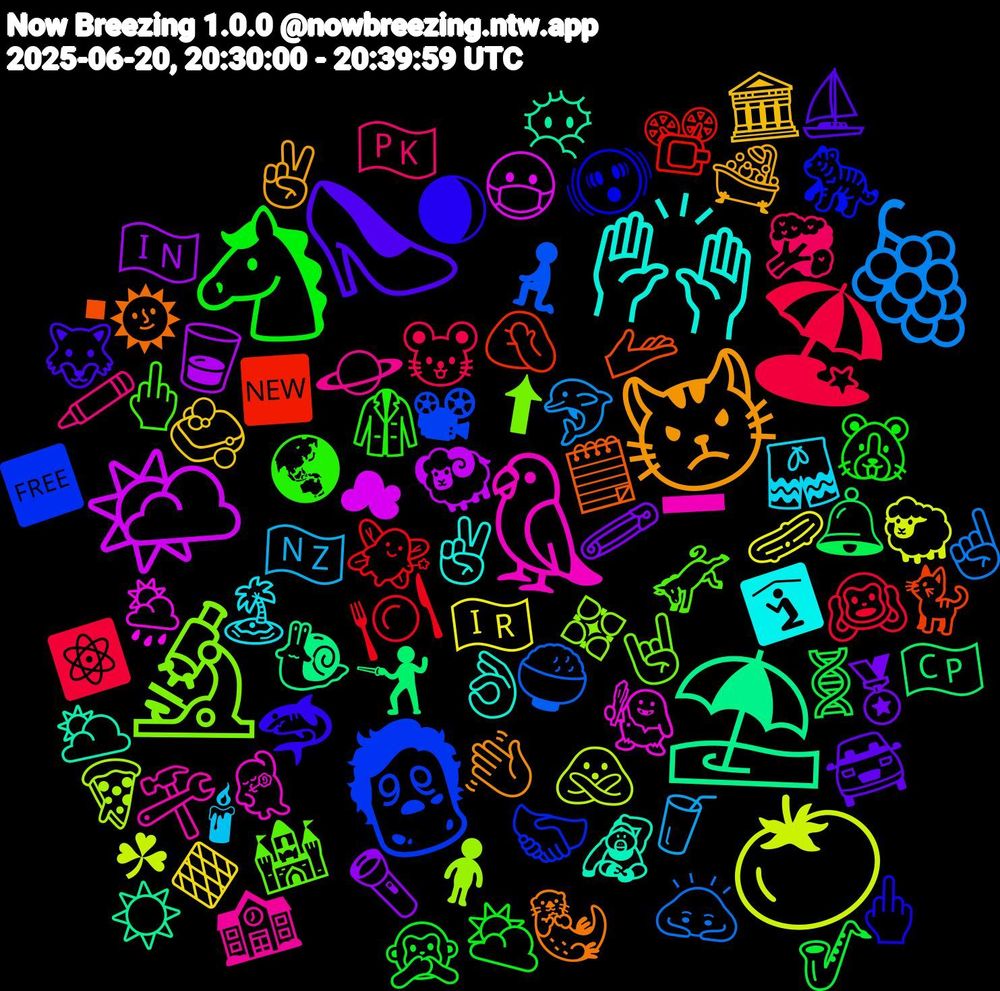 Emoji Cloud; its emojis (sorted by weighted frequency, descending):  🧟‍♂️, 🔬, 🦜, 🙌🏽, 😾, 👠, 🐴, 🏖, 🍇, 🍅, 🌤️, ⛱️, 🫴, 🫨, 🫏, 🪐, 🩳, 🧼, 🧷, 🧬, 🧚‍♀️, 🧎🏻‍♂️, 🧍🏻, 🧌, 🦧, 🦦, 🦈, 🥼, 🥦, 🥤, 🥒, 🥃, 🤺, 🤦🏼‍♂️, 🤝🏻, 🤘🏼, 🛠️, 🛐, 🛁, 🚘, 🙊, 🙉, 🙇‍♀️, 🙅‍♀️, 😷, 😶‍🌫️, 🗒️, 🖕🏾, 🖕🏽, 🖍️, 🕯, 🔶, 🔦, 🔔, 📽️, 📽, 💠, 💃🏻, 👌🏼, 👋🏼, 🐺, 🐹, 🐭, 🐬, 🐑, 🐏, 🐌, 🐈, 🐅, 🏰, 🏫, 🏝️, 🏛️, 🏅, 🎷, 🍽️, 🍚, 🍕, 🌦️, 🌥️, 🌞, 🌒, 🌏, 🇵🇰, 🇳🇿, 🇮🇷, 🇮🇳, 🇨🇵, 🆕, 🆓, ⬆, ➖, ✌🏾, ✌, ⛵, ⛅, ⚛️, ☝, ☘, ☁, ☀️, ▪