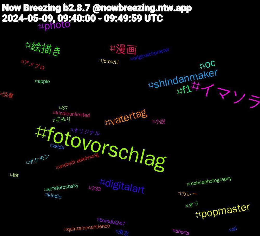 Hashtag Cloud; its hashtagged words/phrases (sorted by weighted frequency, descending):  fotovorschlag, イマソラ, oc, vatertag, digitalart, 絵描き, 漫画, shindanmaker, popmaster, photo, f1, 読書, 東京, 手作り, 小説, ポケモン, カレー, オリジナル, オリ, アメブロ, zelda, tbt, shorts, setefotosbsky, quinzainesentience, originalcharacter, mobilephotography, kindleunlimited, kindle, formel1, bomdia247, apple, andretti-ablehnung, all, 67, 333