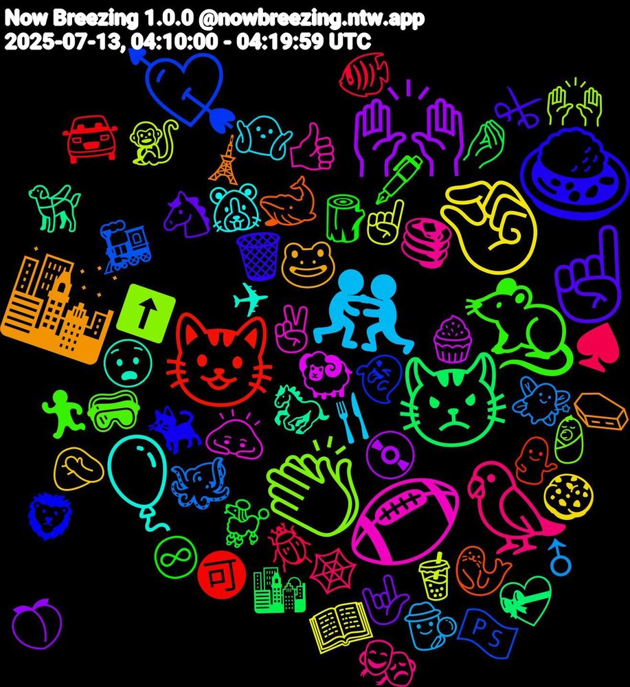 Emoji Cloud; its emojis (sorted by weighted frequency, descending):  🍛, 🐀, 🦜, 🤼‍♂️, 🤏, 🙌🏾, 😾, 😺, 💘, 👏🏽, 🏈, 🎈, 🌆, ☝🏻, 🪵, 🪲, 🧚, 🧋, 🧁, 🦮, 🦭, 🦁, 🥽, 🥞, 🤷🏾‍♀️, 🤦🏻‍♂️, 🤟, 🤌🏽, 🚘, 🚂, 🙌🏻, 🙇, 😧, 🗼, 🗑️, 🖋️, 🕸️, 🕵️‍♂️, 📖, 💿, 💝, 💁, 👻, 👶, 👍🏾, 🐹, 🐸, 🐴, 🐩, 🐠, 🐙, 🐒, 🐏, 🐎, 🐋, 🐈‍⬛, 🏃‍♀️, 🎭, 🍴, 🍪, 🍑, 🌇, 🉑, 🇵🇸, ⬆️, ✌🏼, ✈, ⚰️, ⚔, ♾, ♠️, ♂, ☝🏼