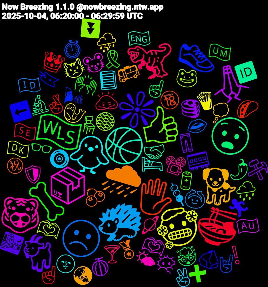 Emoji Cloud; its emojis (sorted by weighted frequency, descending):  📦, 🏀, 🌧, ❇️, 🦴, 🦖, 🦔, 🥶, 🙏🏾, 😧, 🖐️, 👟, 👍🏽, 🐯, 🐥, 🐕, 🐐, 🏴󠁧󠁢󠁷󠁬󠁳󠁿, 🍜, ☹️, 🫶🏾, 🫶🏽, 🫱🏻‍🫲🏽, 🫐, 🪨, 🪑, 🪐, 🧿, 🦭, 🥞, 🤯, 🤞🏼, 🤘🏻, 🟤, 🛡️, 🛌, 🚌, 🚃, 🙌🏻, 🙇🏻, 🙆, 😾, 😶‍🌫️, 🔬, 🔞, 🔖, 🔋, 📽️, 📘, 💭, 👖, 👓, 👑, 👄, 🐸, 🐭, 🏴󠁧󠁢󠁥󠁮󠁧󠁿, 🏅, 🏃, 🎗️, 🍸, 🍡, 🍟, 🍈, 🌶️, 🌮, 🌬, 🌧️, 🌤, 🌚, 🌏, 🌃, 🇺🇲, 🇸🇪, 🇮🇩, 🇩🇰, 🇦🇺, 🆔, ㊗, ⬅️, ➕, ❕, ✌🏼, ⛈️, ⚒️, ☝🏻, ☝, ⏱️, ⏬