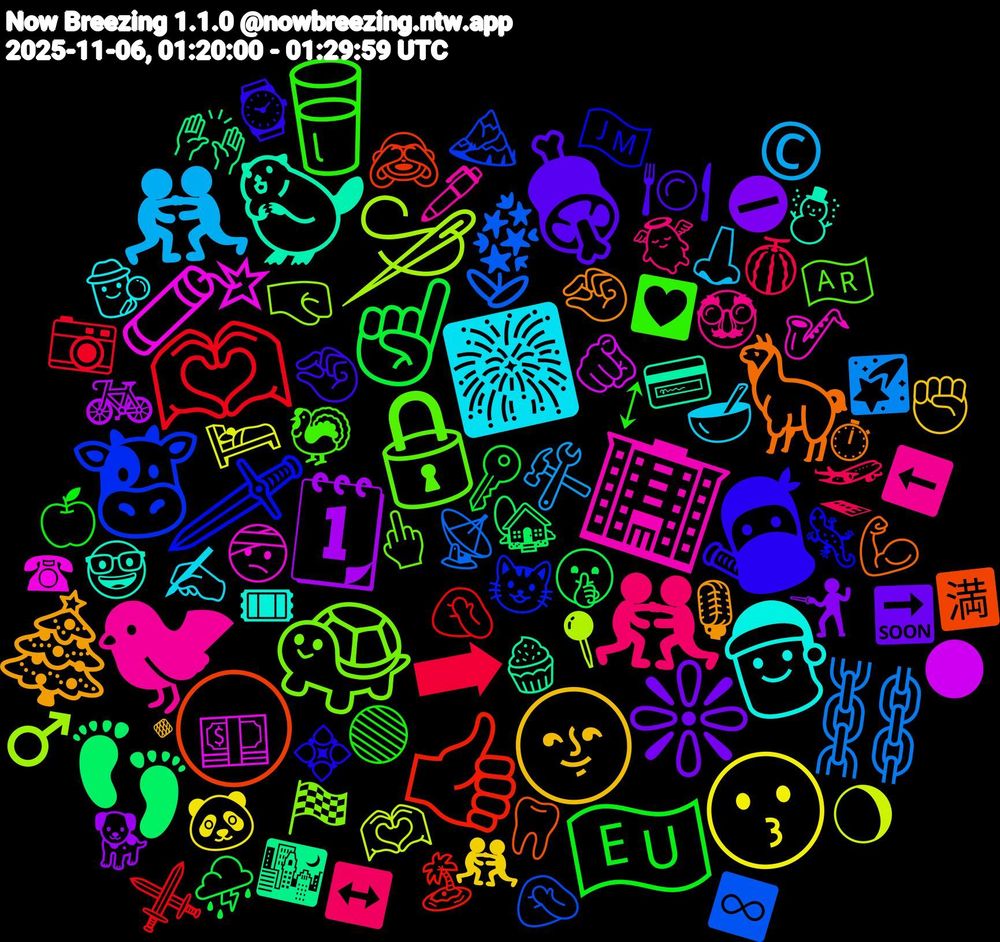 Emoji Cloud; its emojis (sorted by weighted frequency, descending):  🌕, 🗡️, 🔒, 🐦‍⬛, 🎆, 🌝, ❇️, ☝🏻, 🫶🏽, 🪻, 🪡, 🧨, 🦫, 🦙, 🥷, 🥛, 🤼‍♂️, 🤼, 😗, 🗓, 👣, 👍🏾, 🐮, 🐢, 🏢, 🎅, 🎄, 🍖, 🇪🇺, ➡, ⛓️, 🫶🏾, 🫵, 🧁, 🦷, 🦎, 🦃, 🥸, 🥣, 🤼‍♀️, 🤺, 🤫, 🤦🏾‍♀️, 🤦🏻, 🤜, 🤕, 🤓, 🤏🏻, 🤏, 🟢, 🛫, 🛠️, 🛌, 🚲, 🙌🏽, 🙈, 😺, 🖕, 🖊️, 🕵️‍♂️, 🔸, 🔜, 🔑, 📷, 📡, 📍, 💵, 💳, 💪🏾, 💠, 💟, 👼, 👃, 🐼, 🐕, 🏡, 🏝️, 🏔️, 🏁, 🎷, 🎟, 🎙️, 🍽️, 🍏, 🍈, 🌠, 🌖, 🌑, 🌃, 🈵, 🇯🇲, 🇦🇷, ⬅️, ✍️, ✊🏿, ⛔, ⛈️, ⚔️, ♾️, ♂️, ☎, ☃️, ⏱, ⌚, ↕, ↔️, ©️