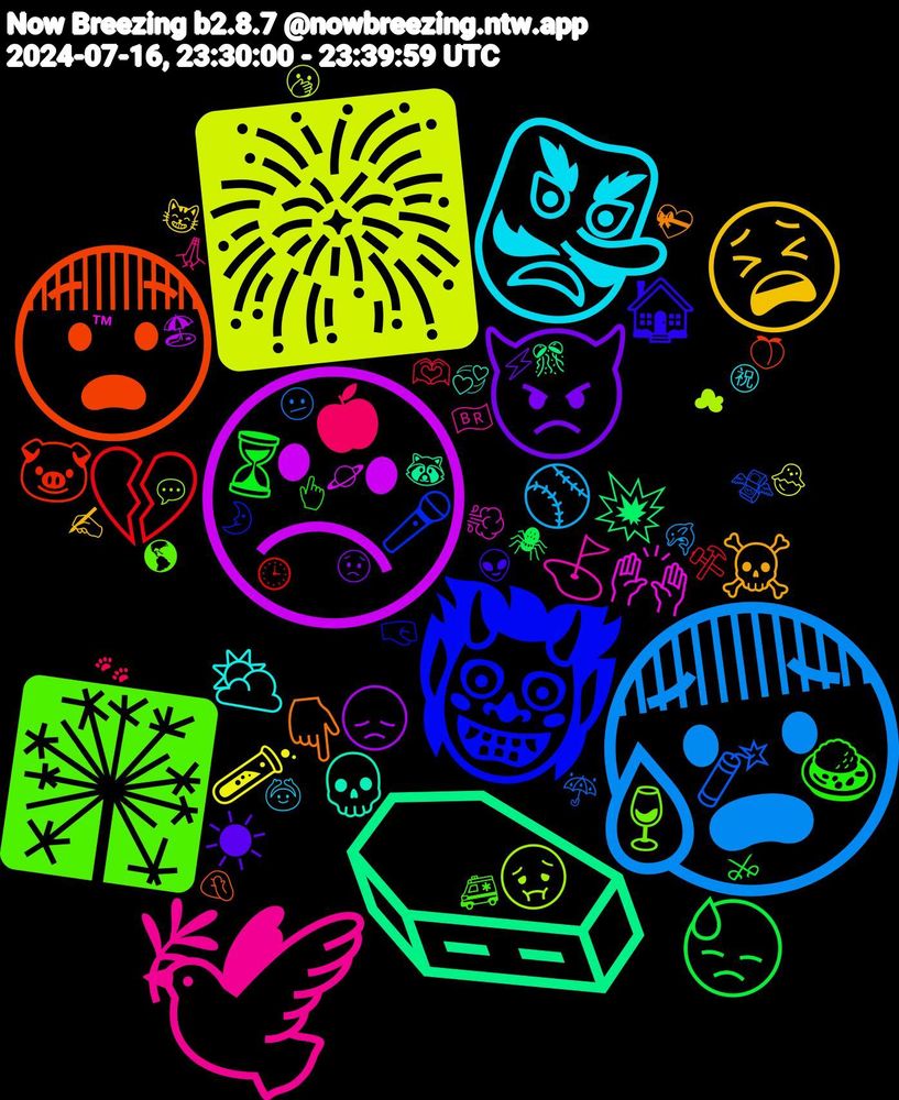 Emoji Cloud; its emojis (sorted by weighted frequency, descending):  😰, 🎆, ☹️, ⚰️, 😨, 👹, 🎇, 🕊️, 👺, 😫, 👿, 😓, 💔, 🧨, 🤢, 🙌🏻, 💀, 👇🏻, 🏠, 🍛, 🍎, ⚾, 🧪, 😞, 💥, 🐷, 🎤, 🍷, ⛳, ⛅, ☠️, ☀, ⏳, 🫶🏻, 🫤, 🫢, 🪐, 🦝, 🤦‍♂️, 🤜, 🚑, 🙏🏾, 🙆‍♀️, 😸, 😟, 🕷️, 🕒, 💸, 💬, 💨, 💞, 💝, 👽, 👆, 🐾, 🐬, 🐣, 🏖️, 🎊, 🍑, 🌛, 🌎, 🇧🇷, ㊗, ✍, ⚡, ⚔, ⚒️, ☔, ☁, ™