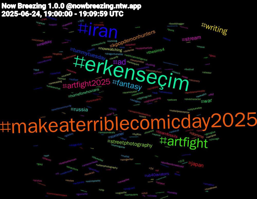 Hashtag Cloud; its hashtagged words/phrases (sorted by weighted frequency, descending):  erkenseçim, makeaterriblecomicday2025, iran, artfight, artfight2025, fantasy, writing, ad, war, japan, tummytuesday, streetphotography, stream, russia, kpopdemonhunters, ub40aviators, thesims4, teamfossils, summer, nowwatching, medsky, homeforwhovians, domme, writersky, tittytuesday, scotus, micropoetry, heatwave, goonette, goinglive, furryreaders, fnaf, fantasyart, dontbombmedicaid, digiblogchat, chill, axschat, artificialintelligence, 744, 섹트, vampire, uspoli, ukteenchat, submissive, sub, sims4, sale, running, review, realestate, punk, ps5, poetrycommunity, nuclear, navotop, movie, microsoft, furrytails, finance, fifacwc, dragontuesday, cowx, climate, chicago, chastity, booty, bookblogger, bobbysherman, beach, ancestryhour, amateur, 오프, wweraw, wakeup, urbanphotography, tuesday, tftuesday, terriblecomicday, tenna, teamcrystal, supportartists, sun, songwriter, snowbunny, sketches, scriptsky, scifiart, roguelite, rfkjr, repost, recovery, pregnant, petcare, ol, nudist, nobelpeaceprize, nj, newyorkcity, nbasky, malenude, liesofp, iran's, horrorgame, heavymetal, goonfuel, gold, geek, gayboy, fujifilm, fucking, festival, explore, doggystyle, dndcharacter, digitalpainting, defi, defense, cumslut, computers, commissionopen, cnn, chp, ceasefire, cancer, bookish, bnw, bluezicos, blacked, aviagem, amreading, amazonfaves, amazondeals, amazonbestsellers, alvarovitali, alastor, airport, aewallin, 2d, 2025, 케플러, 야노, 변녀, 船員, 百合, 地震, 今日, ガン, zzz, zine, zenlesszonezero, yumesky, wxsky, writingprompts, wlw, witches, wishlist, windows10, whatsapp, wellness, weekzforzoology, wedding, websitedesign, wearebillionstrong, weak, warcraft, waffle1250, vtuberss2025, vrphotography, voteblue, vocaloid, vivian, viktor, veterans, vampires, vacation, urgente, urbex, uranium, unrealengine, undead, uncutcock, tシャツ, two, twitter, twinks, tuesdayfeeling, ttt, trend, transformation, toptentuesday, top10tuesday, tongueouttuesday, tmituesday, thunderup, thicc, they, thestandingstoneonthemoor, thesims, thelo, tecnología