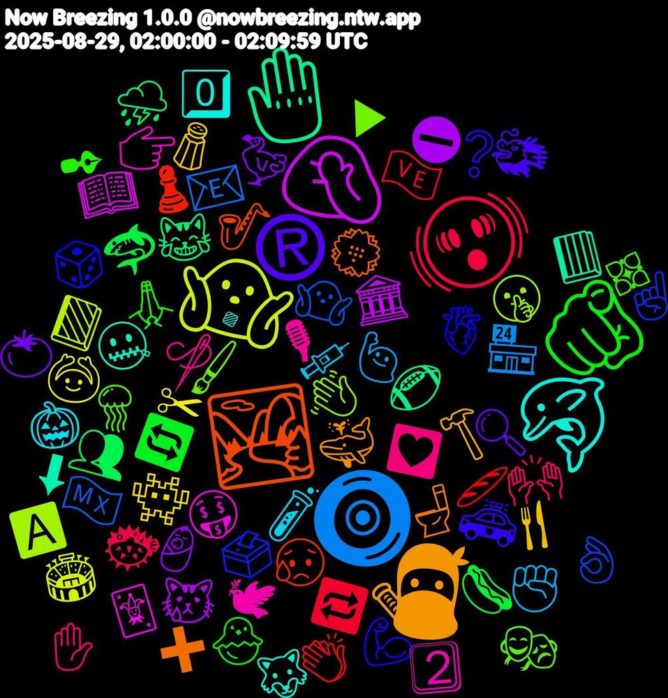 Emoji Cloud; its emojis (sorted by weighted frequency, descending):  🐬, 🥷, ®, 🫵🏻, 🫨, 🧿, 🤷🏼‍♂️, 🤦🏻‍♂️, 🤚, 🏞️, 🫀, 🪼, 🪡, 🧪, 🧂, 🦤, 🦈, 🥖, 🤷🏽, 🤫, 🤑, 🤐, 🚽, 🚓, 🙏🏾, 🙌🏼, 🙋‍♀️, 🙆, 😿, 😹, 😥, 🗳️, 🖌️, 🕊, 🔹, 🔨, 🔍, 🔄, 🔁, 📧, 📗, 📖, 📕, 💮, 💪🏼, 💠, 💟, 💉, 👾, 👶, 👥, 👏🏾, 👌🏼, 👋🏾, 👉🏽, 🐺, 🐳, 🐲, 🐣, 🐡, 🏪, 🏟️, 🏛️, 🏈, 🎷, 🎲, 🎭, 🎙, 🎃, 🍴, 🍅, 🌭, 🇻🇪, 🇲🇽, 🅰️, 🃏, ⬇, ➕, ❔, ✒, ✋, ✊🏼, ✂, ⛔, ⛈️, ♟️, ☝, ▶, 2⃣, 0️⃣