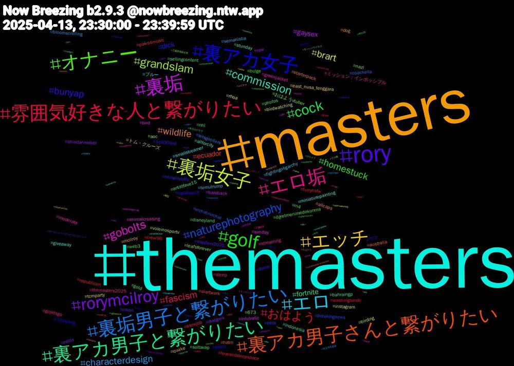 Hashtag Cloud; its hashtagged words/phrases (sorted by weighted frequency, descending):  themasters, masters, rory, golf, 雰囲気好きな人と繋がりたい, 裏垢男子と繋がりたい, 裏垢女子, 裏垢, 裏アカ男子と繋がりたい, 裏アカ男子さんと繋がりたい, 裏アカ女子, オナニー, エロ垢, エロ, エッチ, rorymcilroy, cock, おはよう, naturephotography, grandslam, gobolts, commission, wildlife, bunyap, homestuck, fascism, characterdesign, brart, gaysex, fortnite, ecuador, dick, おはようvtuber, streaming, smallstreamer, quake, nikon, nhl, furrynsfw, coachella, birding, bird, bahraingp, australia, ウマ, öğretmenimedokunma, themasters2025, temutrump, tcmparty, shindanmaker, sellingcontent, republican, pets, leafsforever, greenjacket, giveaway, dog, decor, bulge, blowjob, bloomscrolling, birdwatching, bareback, artistfave15, aiartwork, 70sslang, 673, ミッション：インポッシブル, ブルー, トム・クルーズ, zelda, web3, washingtondc, vrchat#vrchat, voleinosportv, sunday, stunday, starterpack, splatoon3, soltavap, sleep, semanistia, rhoa, raw, photos, paws4music, nbaplayoffs, nazi, moderate, miniaturepainting, mcilroy, masters2025, m4, loveanddeepspace, letsgooilers, instagram, infotrafic, indonesia, hatm, green, gold, gojetsgo, fightingoligarchy, east_nusa_tenggara, dodgers, disneyland, crew96, breakingnews, aoc, animalcrossing, allforcity, allcaps, 1c000lest, 부커, 選挙割, 秩父市長選挙, 相互, 武甲温泉, 本日のアウラ, 本日, 朝ドラ, 工藤静香誕生祭, 工藤静香, モンハンワイルズ, ムビチケ, ポケモンスリープ#ポケモンスリープ, ポケスリ, カニスロット, カニ, ウマ娘, インテリア, ぬい, おはウラ, yyj, ych, writersky, woman, wnba, whalesub, wdw, wallet, vgenopen, vgencomm, vgen, vampires, vampire, vacation, usdemocracy, unionstrong, uazmi, twins, trout, transgirl, trade, touhou, thriller, theweekendshow, thelastofus, theamericas, tff25, tff2025, tff, teatime, tcm, tabletopgaming, stopthecoup, stocks, stanpines, standup, splatoonart, spiritfarer, sparrowsunday, sparrows, sparrow, spanking, sonicoc, sonicexe, smashbros, smartphone, silenthill2, sigma150600, shotoncanon, short, shopsmall, sext, scotus, sailormoon, russiaisaterroriststate, ruleoflaw, rosavientos, rors, rockets, robin, risky, revolution, rescuedog, read, raiseup, puzzle, pup