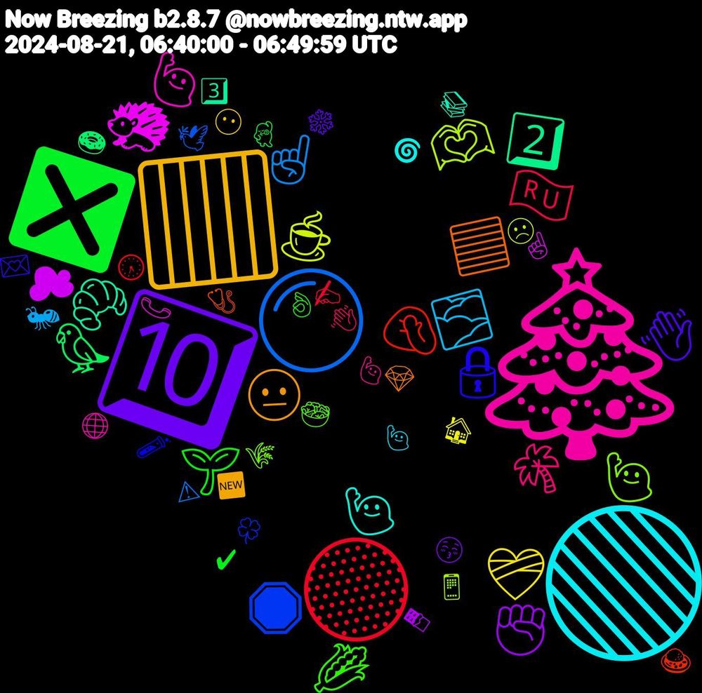 Emoji Cloud; its emojis (sorted by weighted frequency, descending):  🎄, 🟢, 🟥, 🔟, ❎, 🟡, ⚪, 🫶🏼, 🦔, 🥐, 🟦, 🔒, 🌽, 🌴, 🌫️, ❤️‍🩹, ✊, 🦜, 🤦‍♂️, 🛑, 🙋🏼‍♀️, 🙋‍♂️, 🙋‍♀️, 😐, 👋🏻, 🌱, 🇷🇺, ☝, ☕, ☁, 2️⃣, 🩺, 🧪, 🥗, 🙋🏻‍♀️, 🙋, 😶, 😚, 🕺, 🕟, 🕊️, 📱, 📞, 📚, 💎, 💌, 👌, 👋, 🐜, 🏠, 🍫, 🍩, 🍛, 🍀, 🌾, 🌐, 🌀, 🆕, ❄️, ✔, ✍️, ⚠, ☹️, ☝🏻, 3️⃣